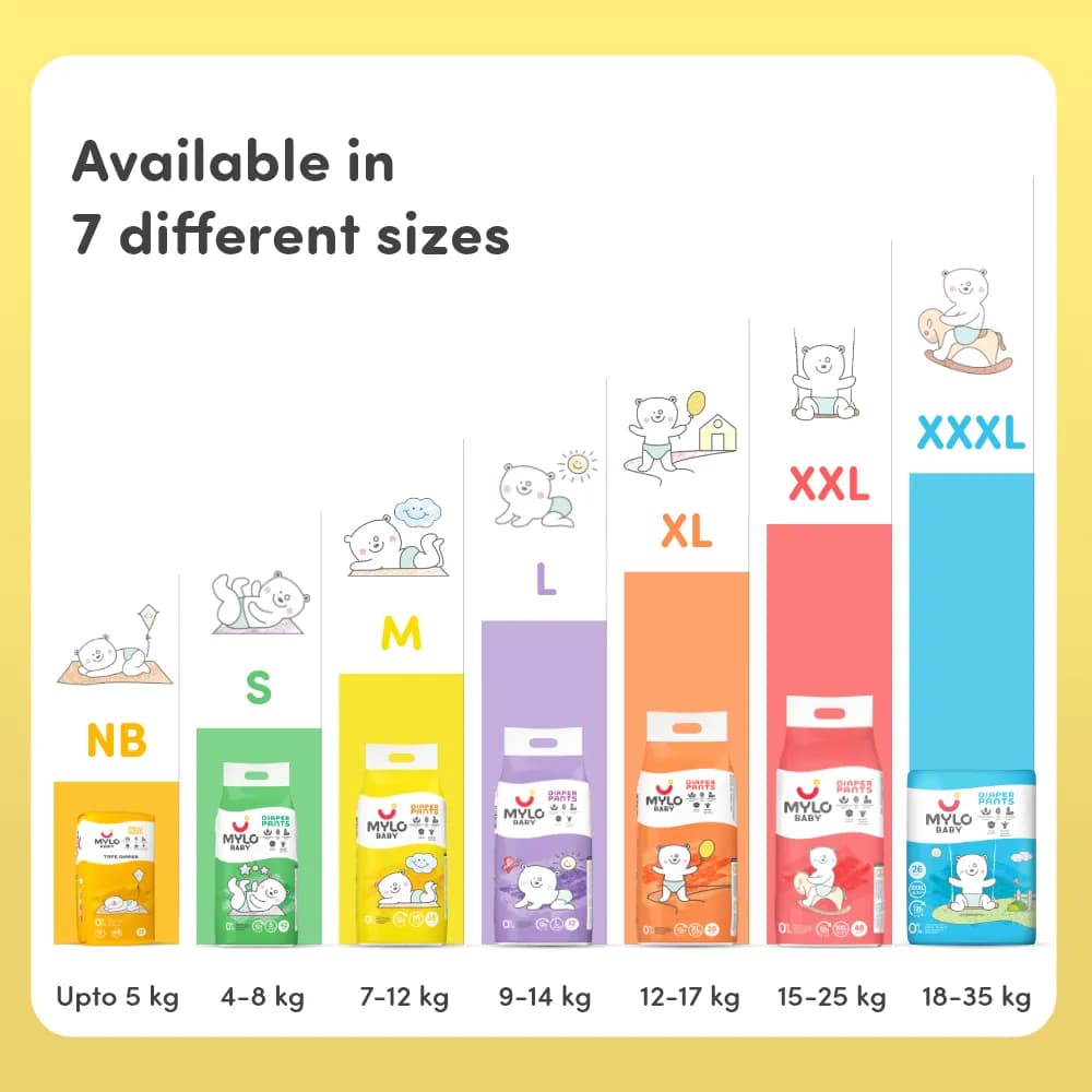 Monthly Diapering Super Saver Combo - Baby Diaper Pants Medium (M) - (76 count) + Baby Wipes (Pack of 2)