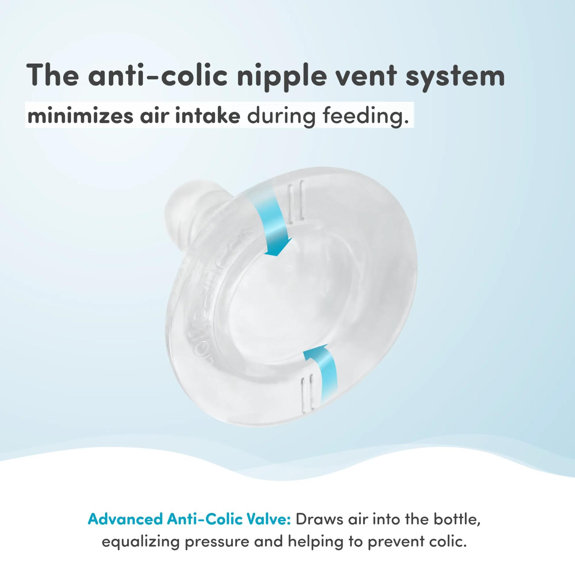 Feels Natural Anti Colic Fast (F) Flow Grooved Baby Nipple | BPA Free | Breast-Like Nipple | Food Grade Material | Wide Base for Better Latch | Can be Sterilized | Microwave Safe | Fits Most Standard Bottles - Pack of 2