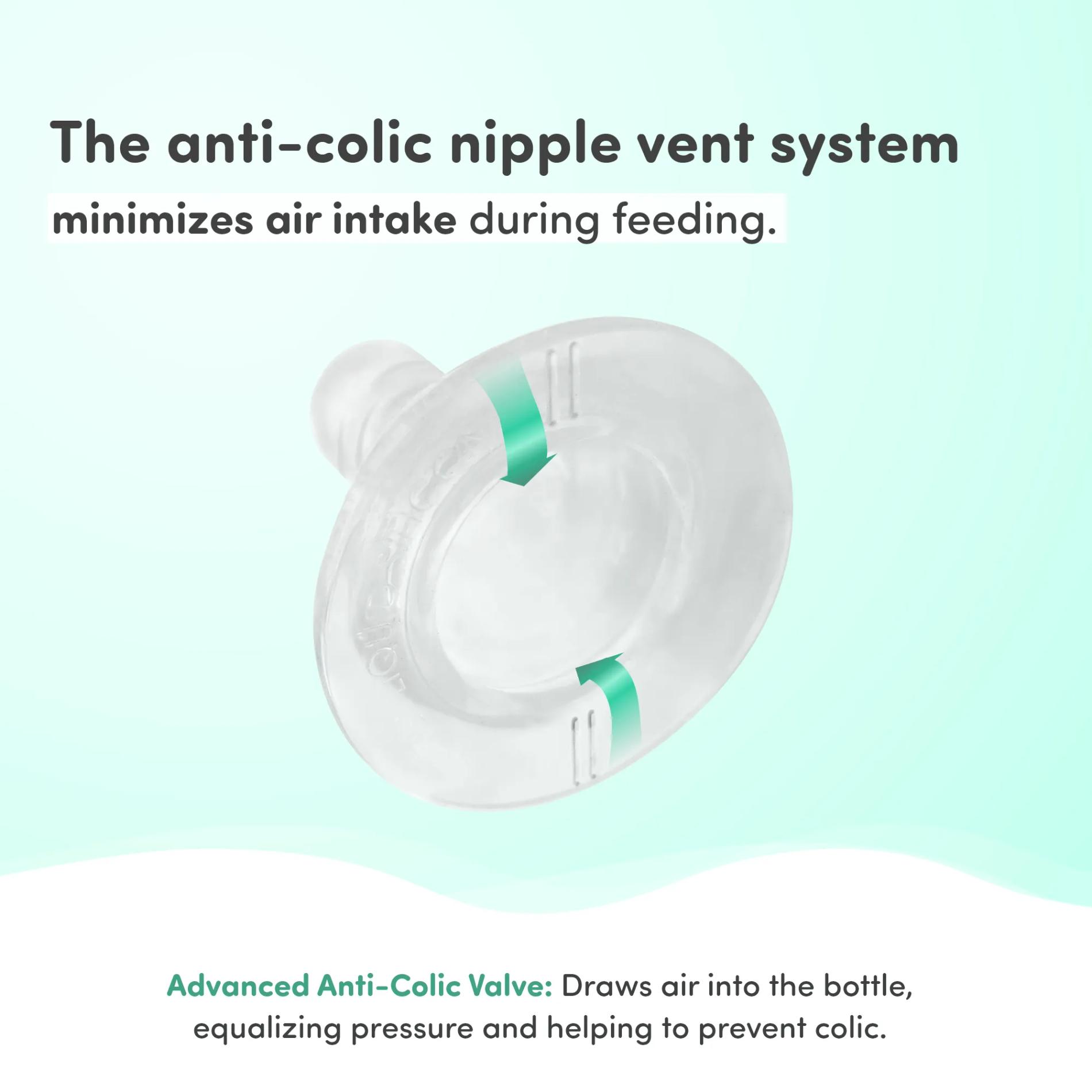 2-in-1 Baby Feeding Bottle | BPA Free with Anti-Colic Nipple | Easy Flow Neck Design - Green & Blue 125ml & 250ml