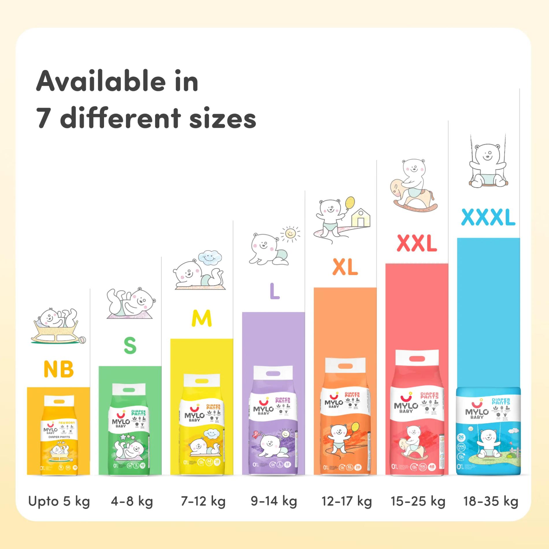 Mylo Baby New Born Diaper Pants | Up to 5Kgs | with Wetness Indicator | 46 Count 