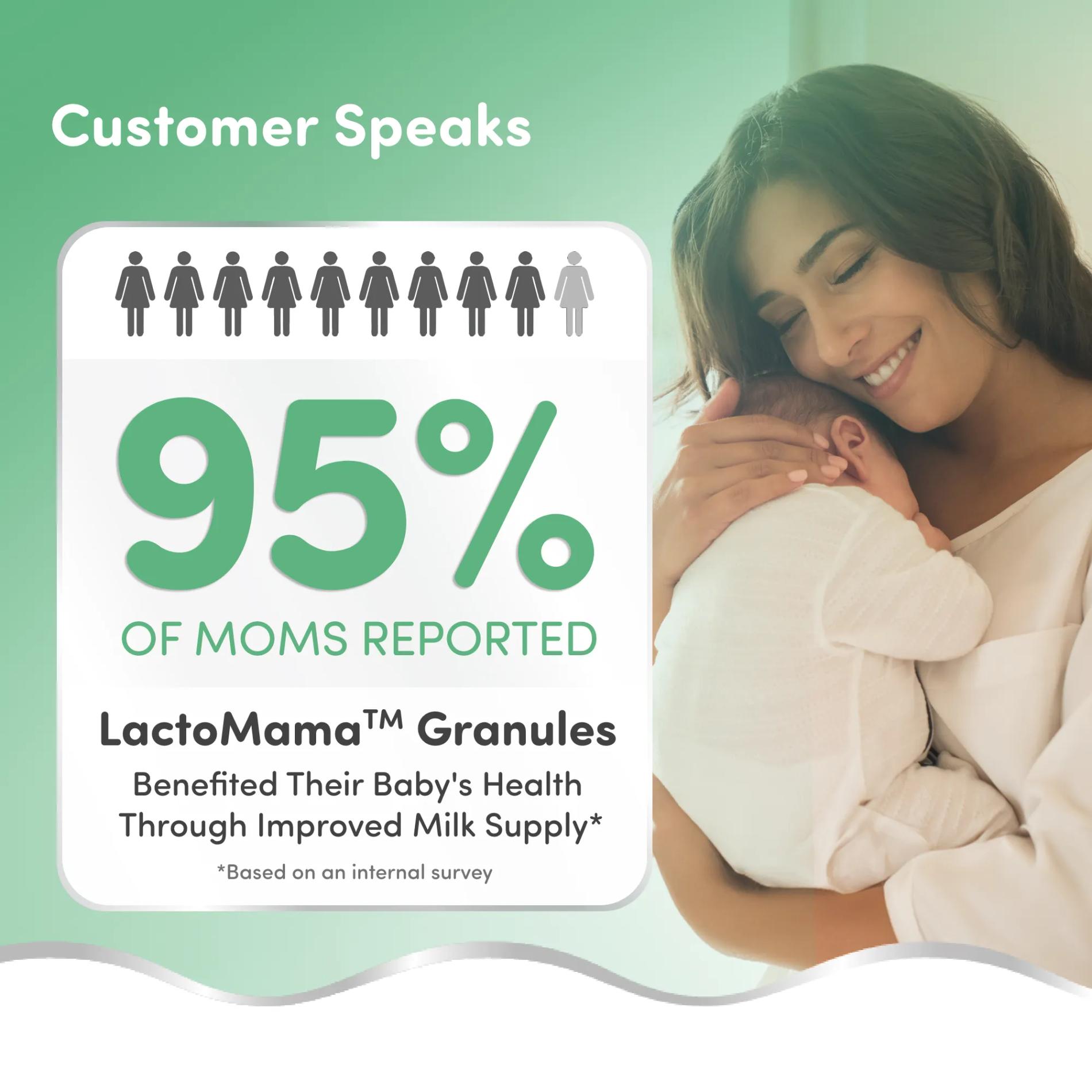 Mylo LactoMama ™ | With Shatavari, Sowa & 5 herbs | Natural Supplement for Boosting Breast Milk Supply | 100% Natural Ingredients | 300g | Pack of 1 | Elaichi