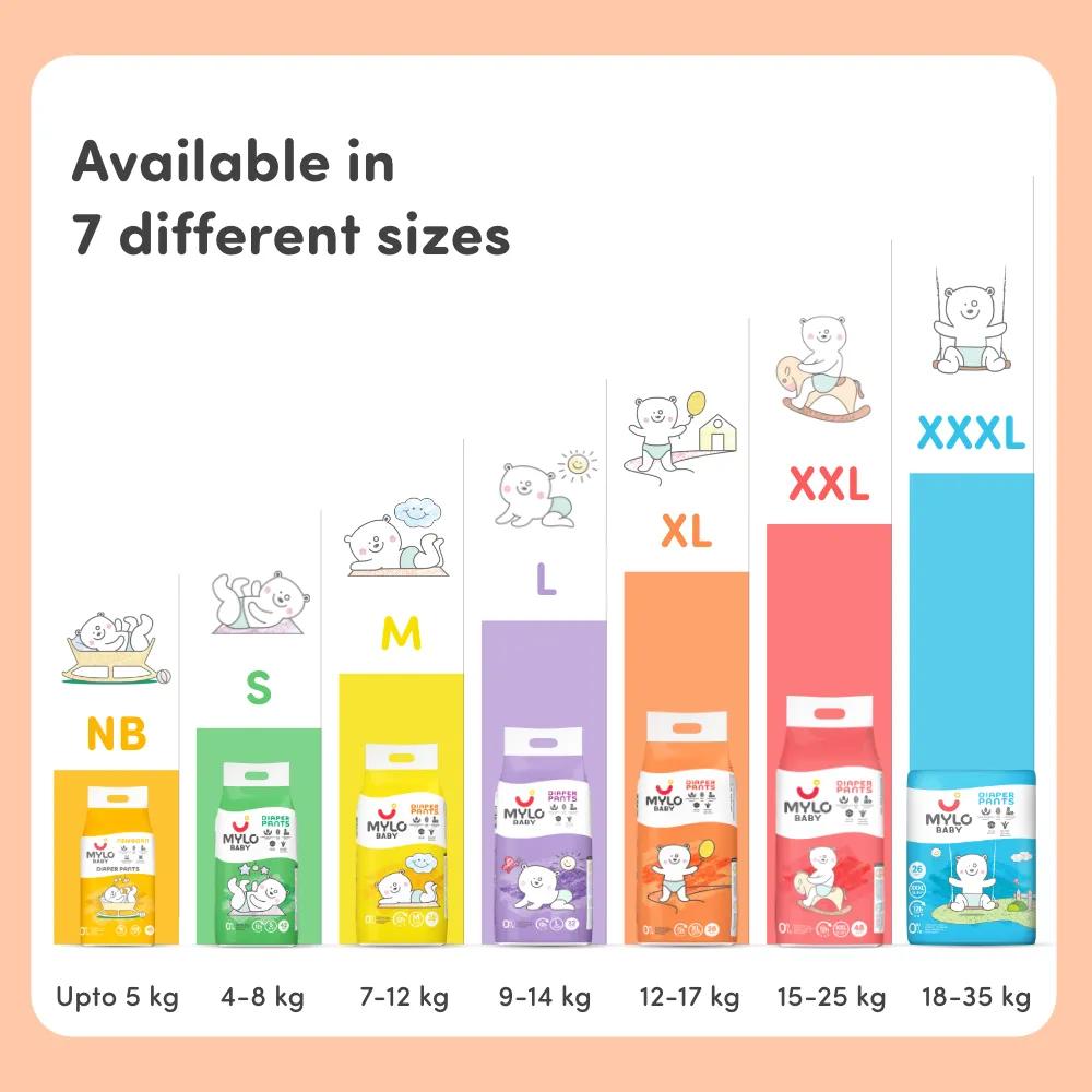 Baby Diaper Pants Extra Large (XL) Size 12-17 kgs (28 count) Leak Proof | Lightweight | Rash Free | 12 Hours Protection | ADL Technology (Pack of 1)