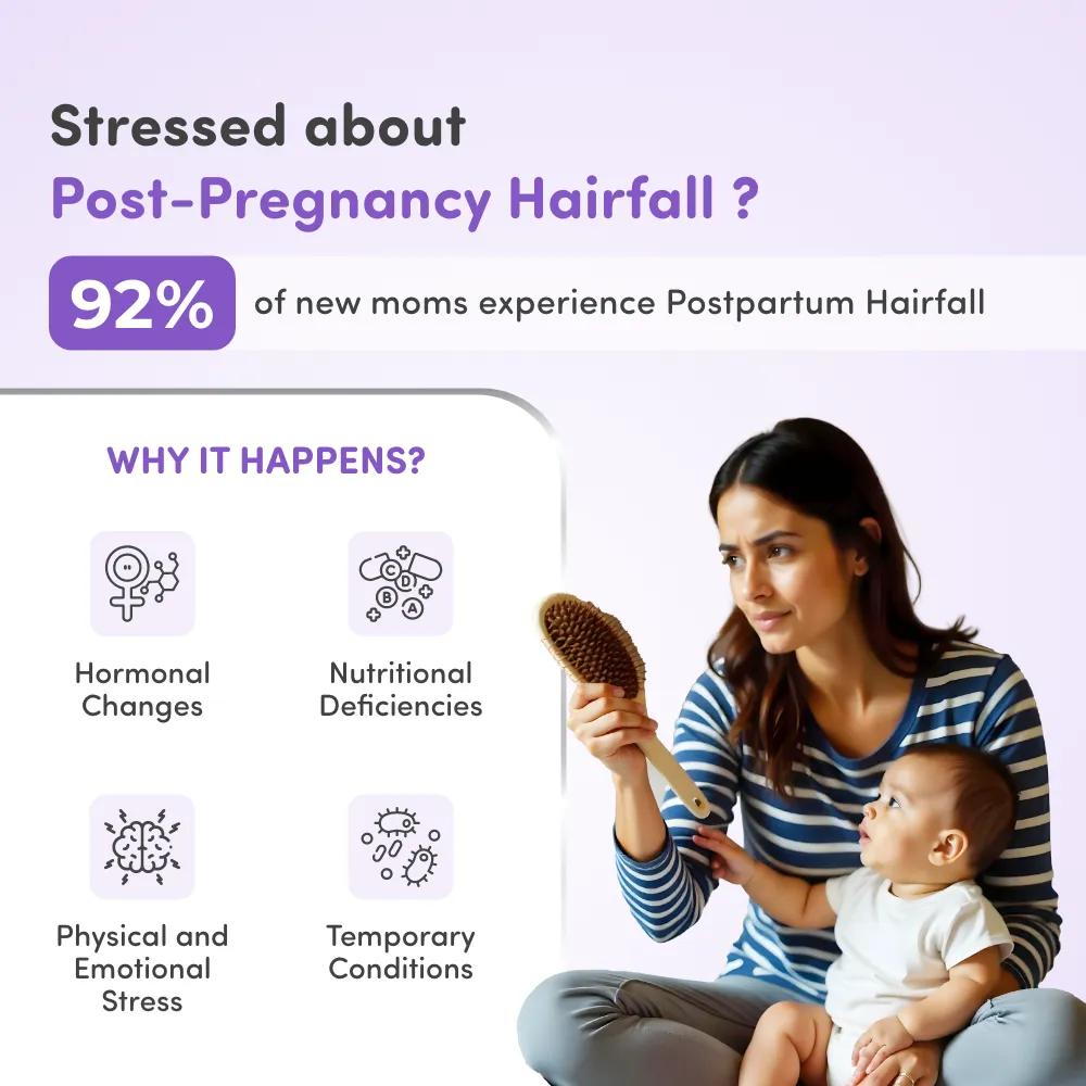 Pre & Post Pregnancy Hairfall Oil & Shampoo with Onion - 200 ml each