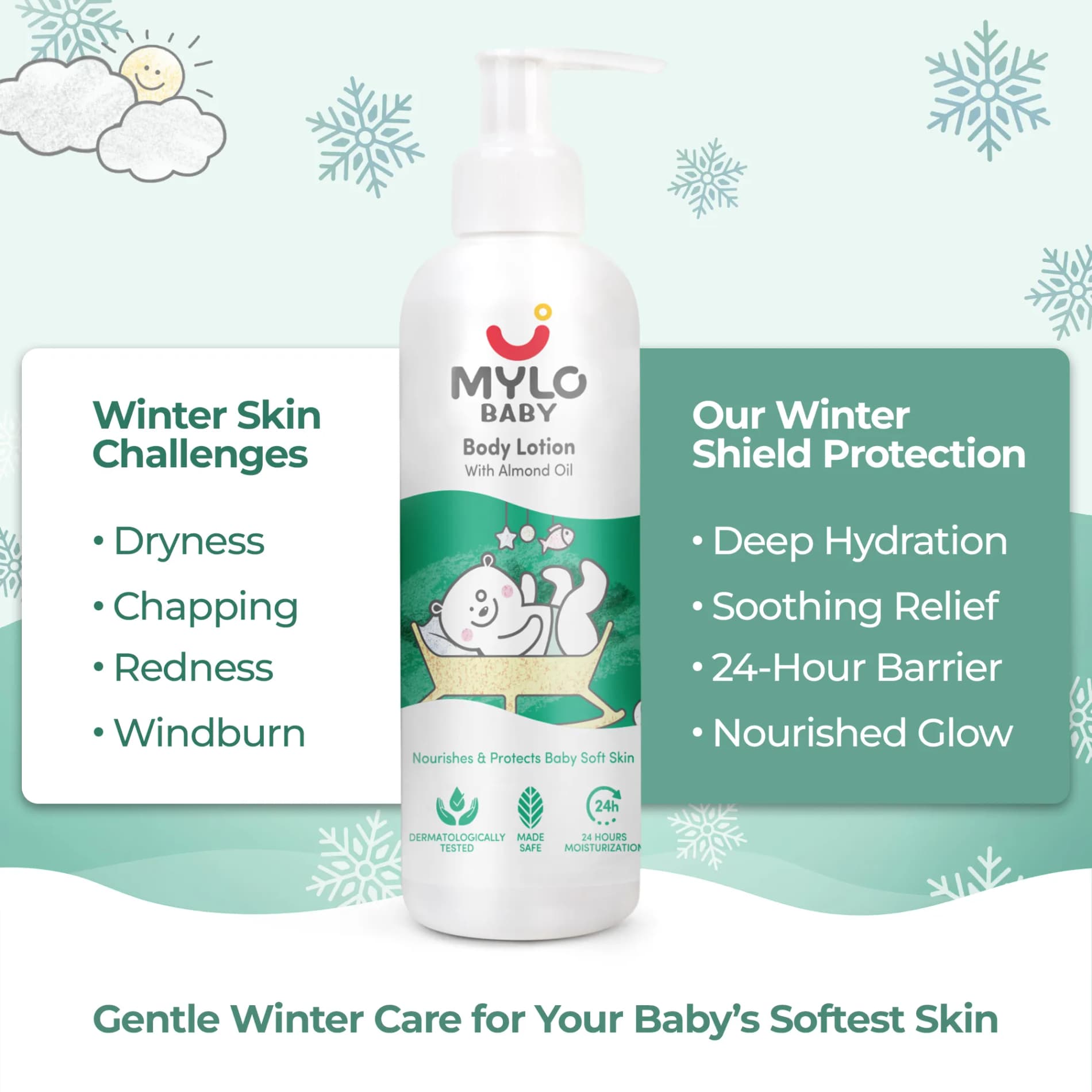 100% Safe Baby Lotion for Kids - 200 ml