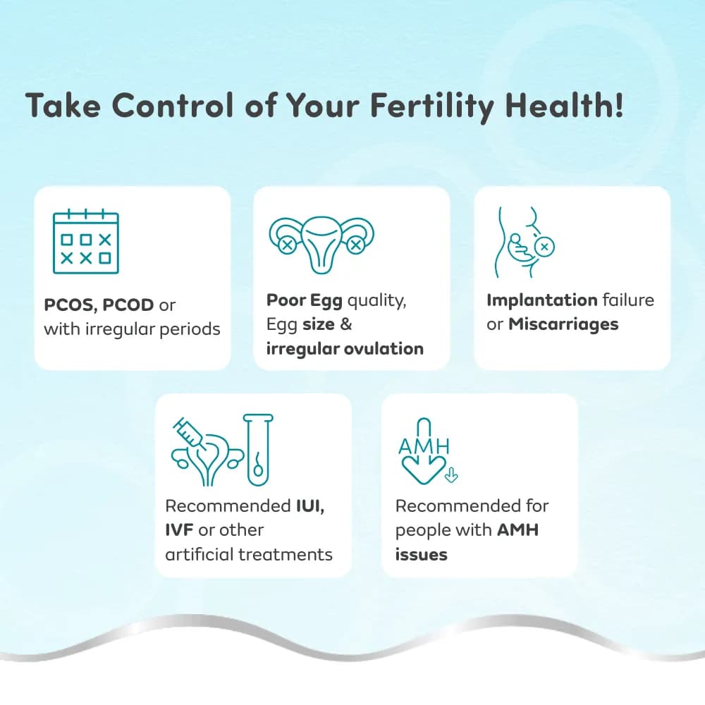 Mylo Ovaluna Conception Fertility Supplements for Women | Prenatal Vitamins | Promote Natural Conception | Improve egg quality, Hormone Balance, Cycle Consistency | Aid Ovulation | 60 Vegetarian Capsules - Pack of 2