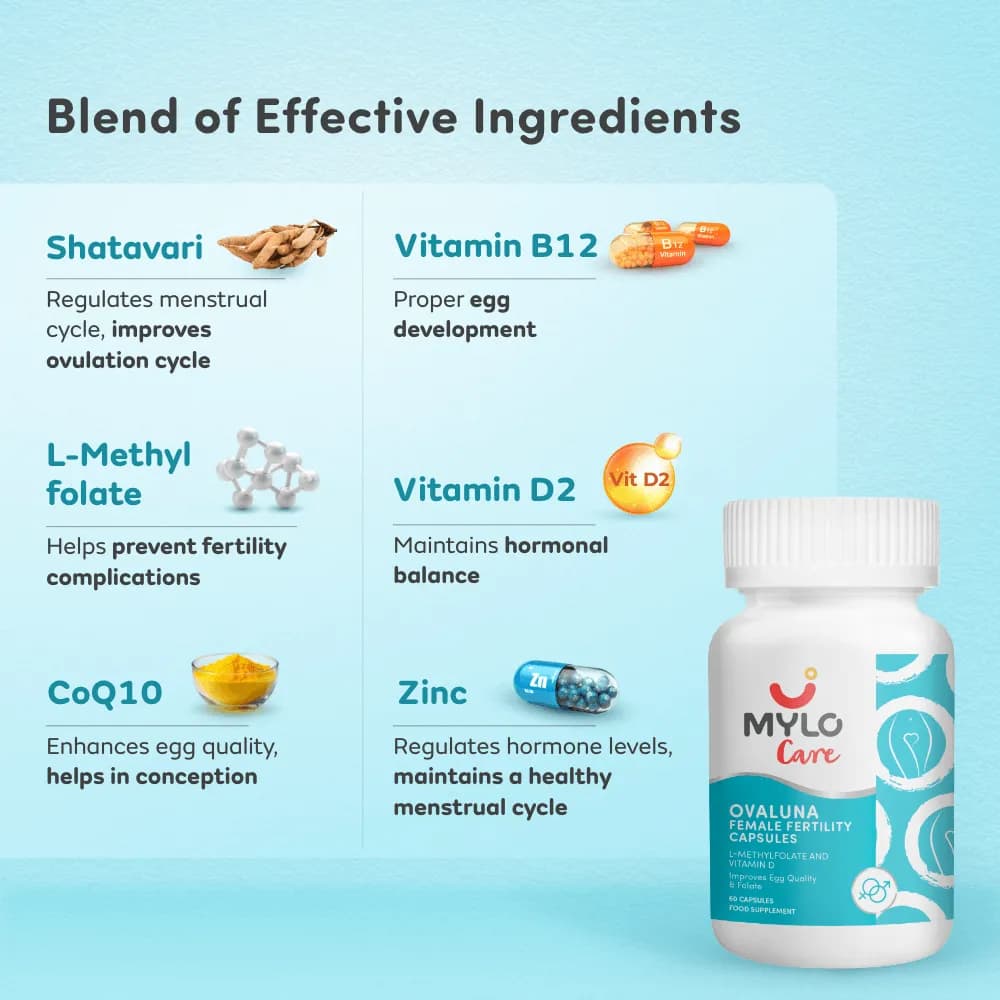 Mylo Ovaluna Conception Fertility Supplements for Women | Prenatal Vitamins | Promote Natural Conception | Improve egg quality, Hormone Balance, Cycle Consistency | Aid Ovulation | 60 Vegetarian Capsules - Pack of 2