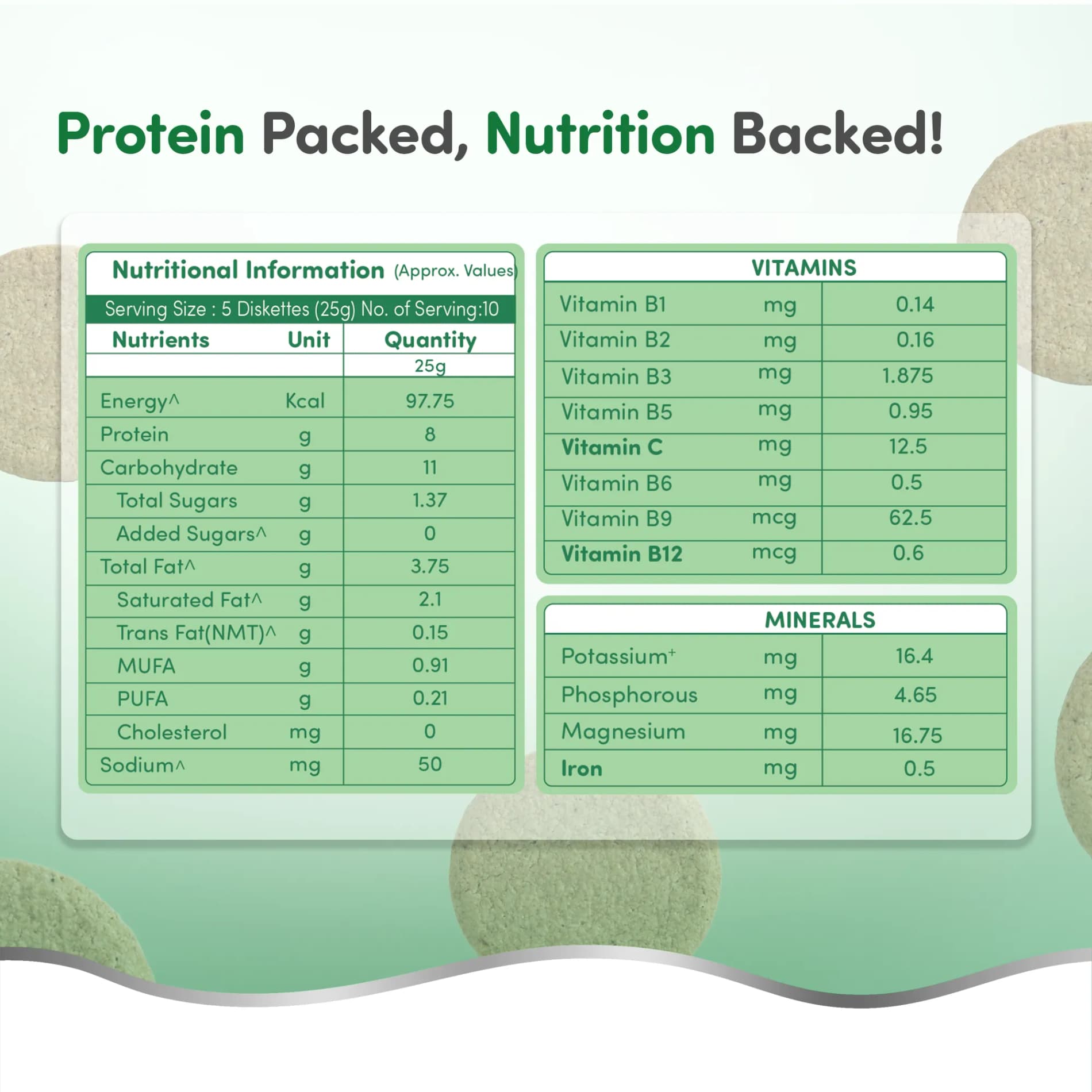 Mylo Care - Pregnancy Protein Diskettes - 750gm (150 Diskettes)