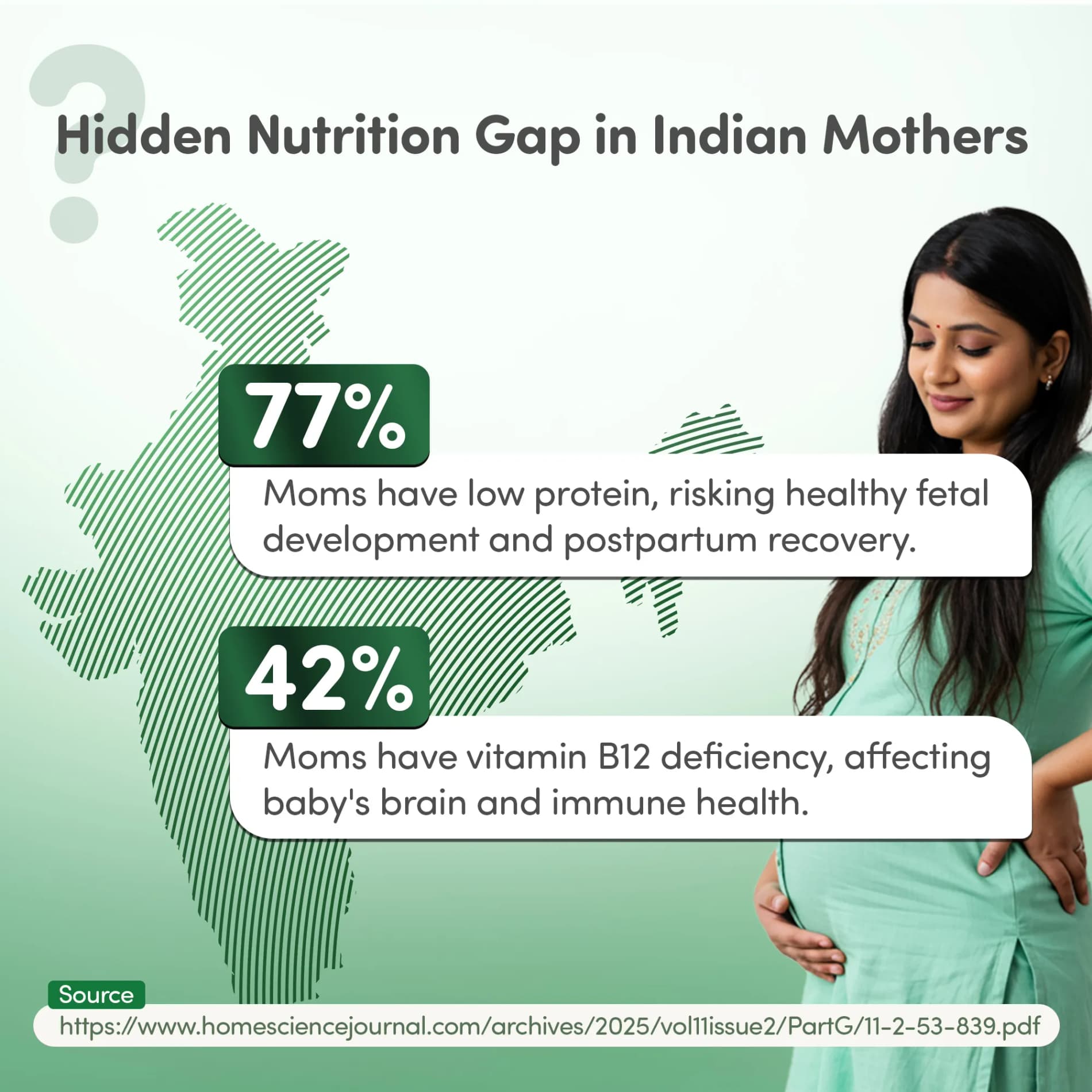 Mylo Care - Pregnancy Protein Diskettes - 250gm (50 Diskettes)