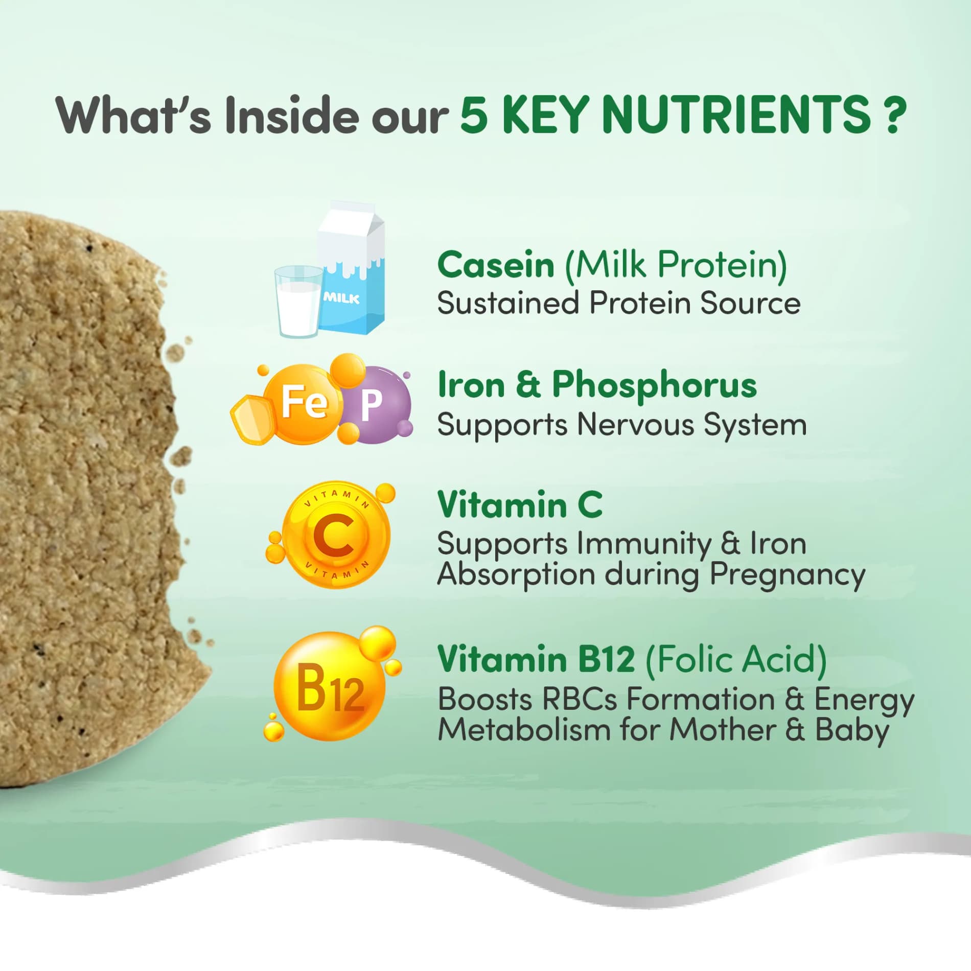 Mylo Care - Pregnancy Protein Diskettes - 250gm (50 Diskettes)