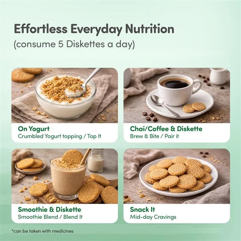 Mylo Care - Pregnancy Protein Diskettes - 500gm (100 Diskettes)