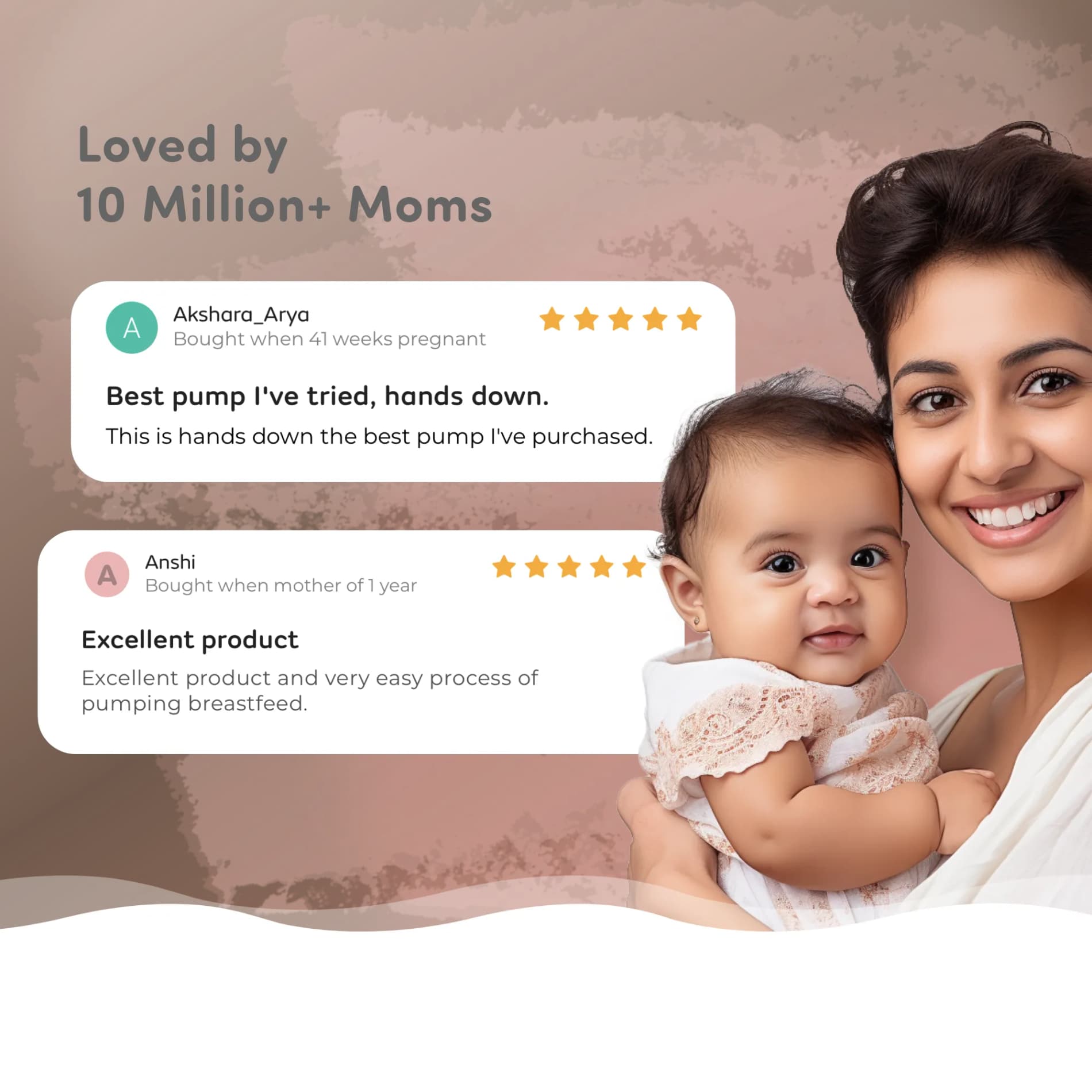 Manual Breast Pump For Feeding Mothers | Anti Colic & BPA Free | Compact & Lightweight | Easy to hold | Easy to Clean | With Bottle (150 ml)