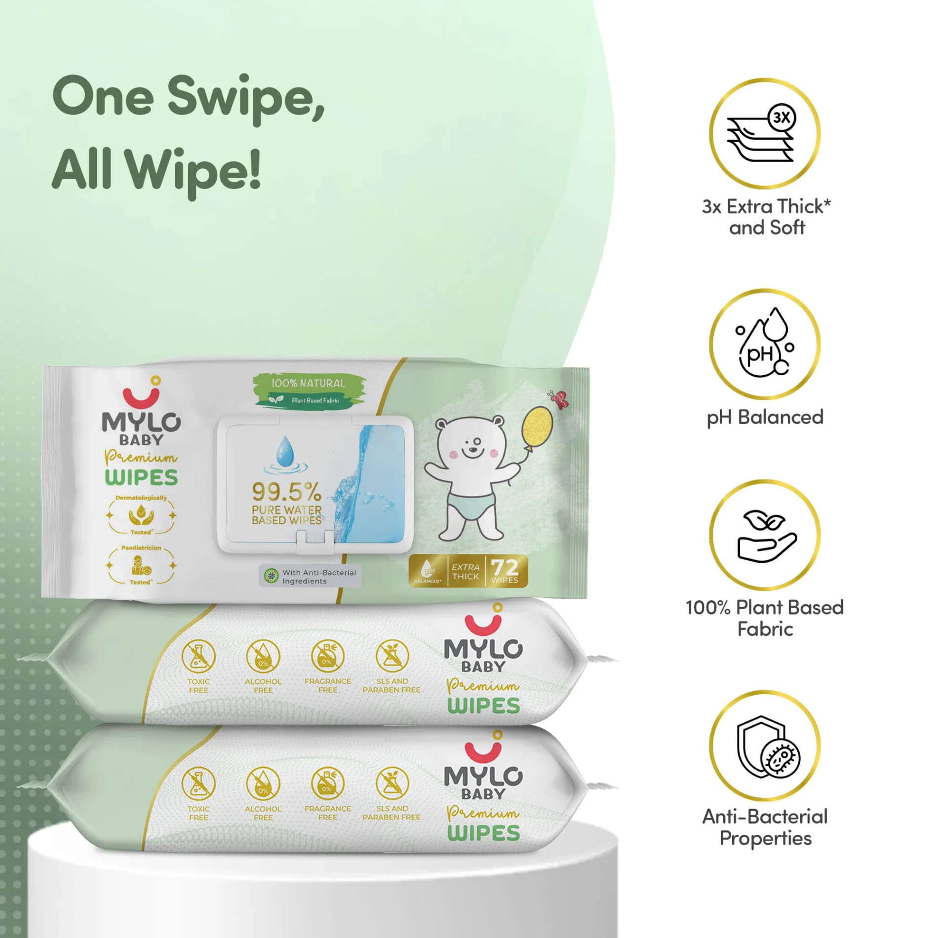 Mylo Baby 100% Plant-based Premium Wipes with 99.5% Pure Water & Calendula Extract - Pack of 1