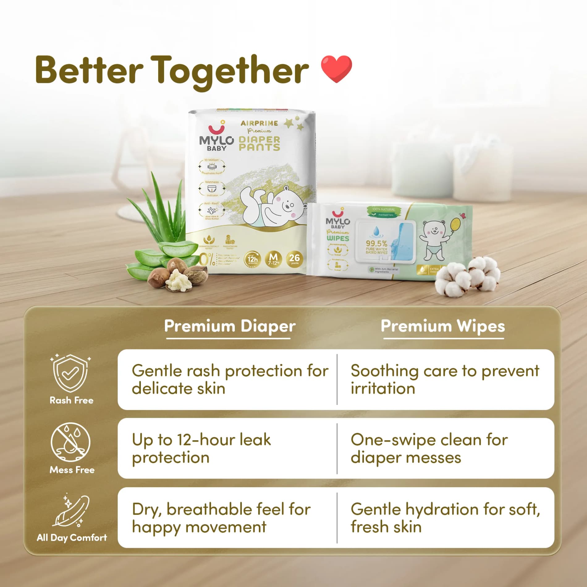 Mylo Rash Care Combo™ | Airprime Premium Diaper Pants M(8-13 Kgs- 26 Count) with Wetness Indicator + 100% Plant-Based Baby Wipes (99.5% Pure Water & Calendula, Pack of 2)