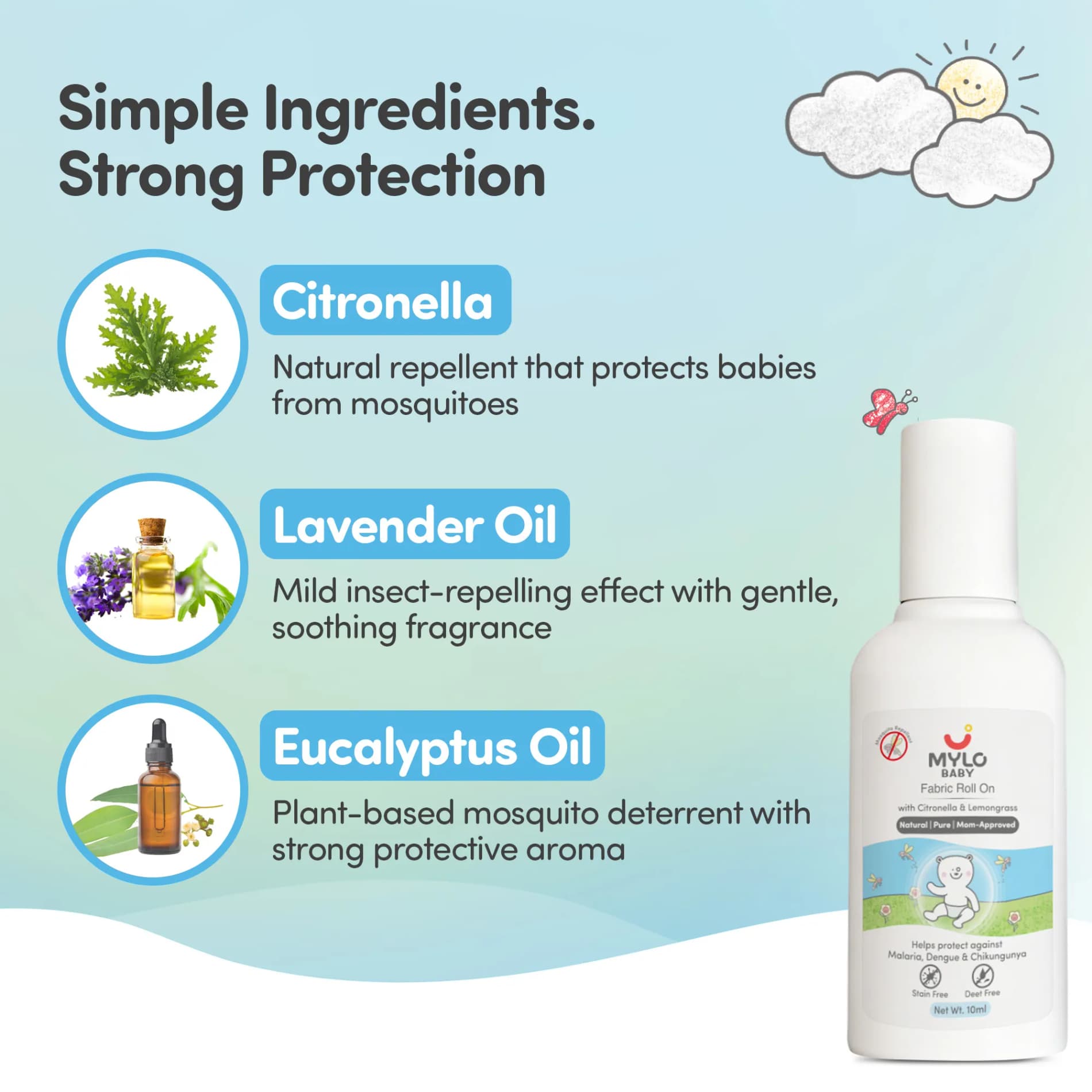Mylo Baby Fabric Roll-on with Lemongrass and Citronella (10ml)