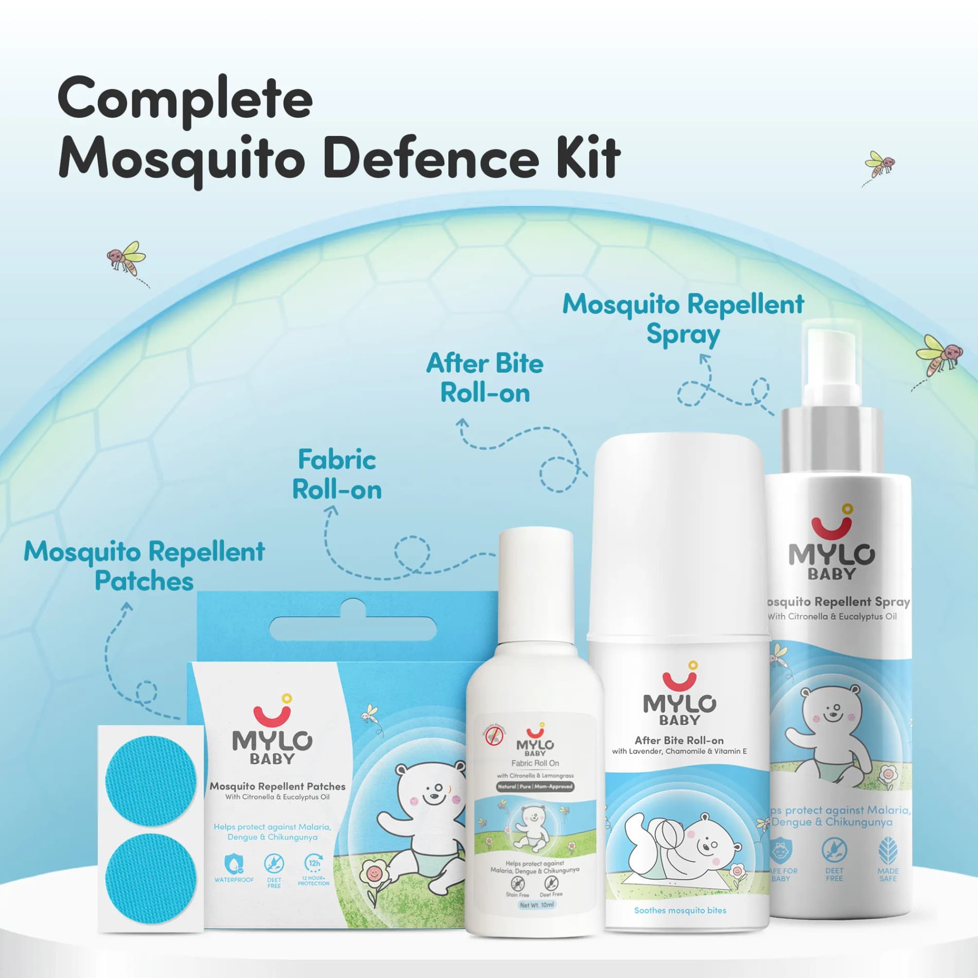 Mosquito Defence Kit- Mosquito Patches (24 Patches)  + Mosquito Spray (100ml) + Fabric Roll on (10ml) + After Bite Roll-on (40ml) - Pack of 1 each
