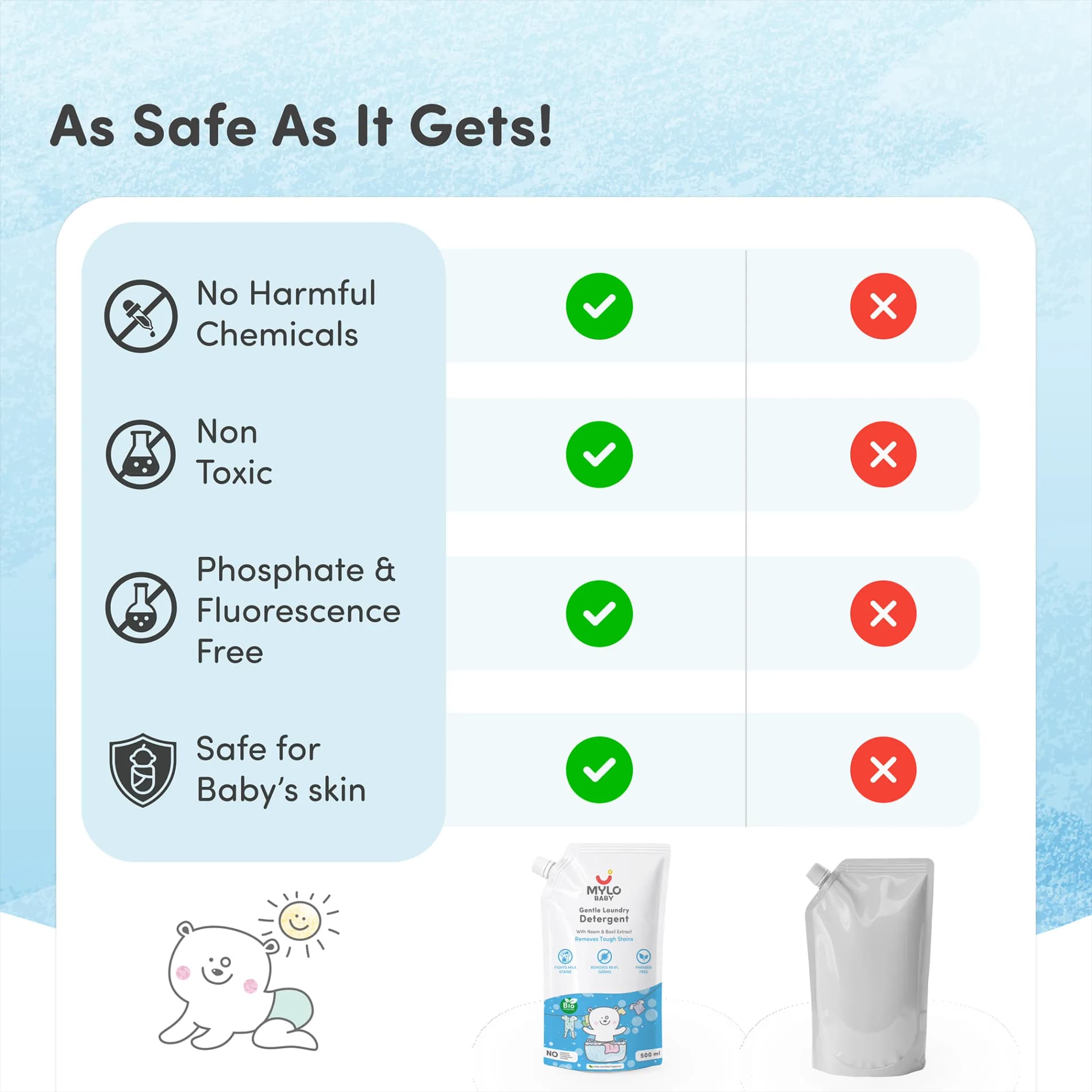 Baby Safe Liquid Detergent for Baby Clothes | Tough on stains | Gentle on clothes | Keeps Color & Softness Intact | Suitable for Front & Top Load Washing Machine | 500 ml