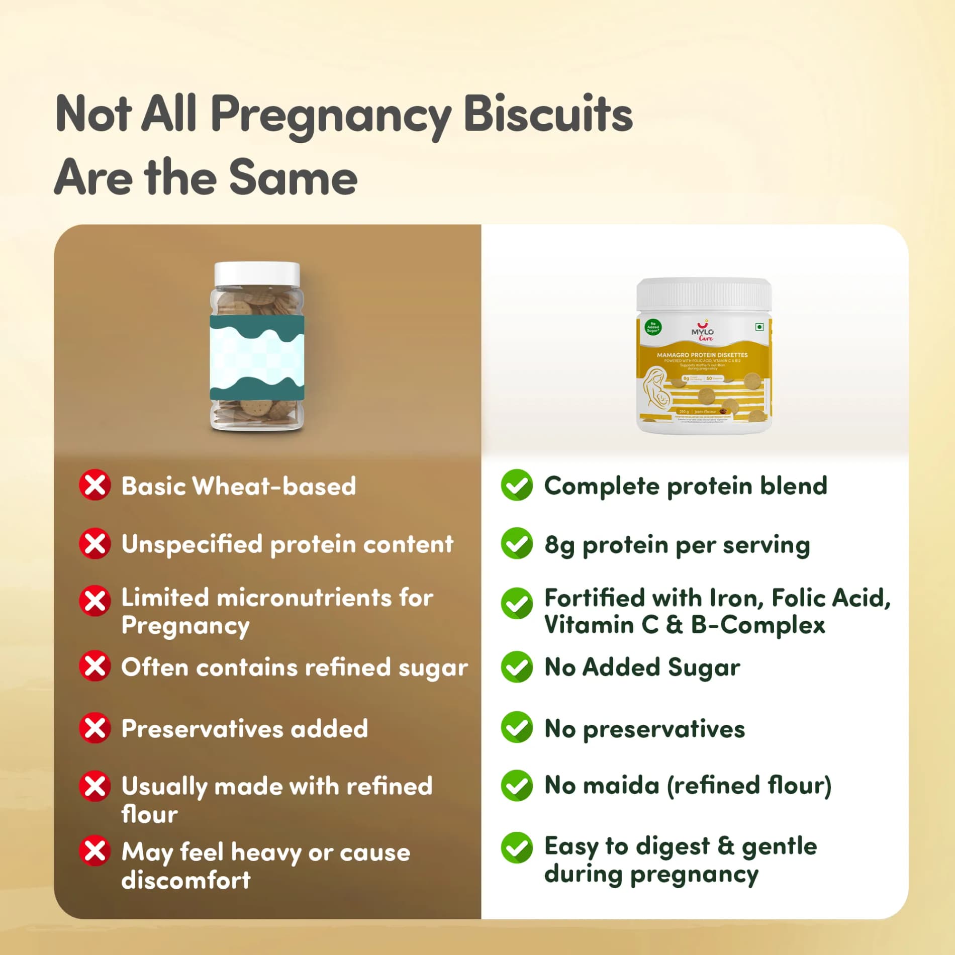 MamaGro™ Protein Diskettes - High Protein & No Added Sugar - 250gm (50 Jeera Diskettes)