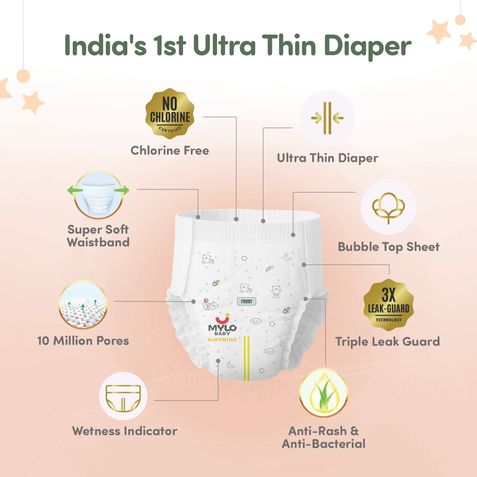 Mylo Airprime™ Premium Baby Diaper Pants | Rash-free | Leak-proof | Ultra-thin | Wetness Indicator - XL(12-17 Kgs) - 48 Count