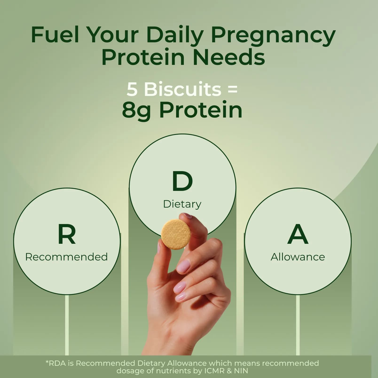 MamaGro™ Protein Diskettes - High Protein & No Added Sugar - 250gm (50 Vanilla Diskettes)