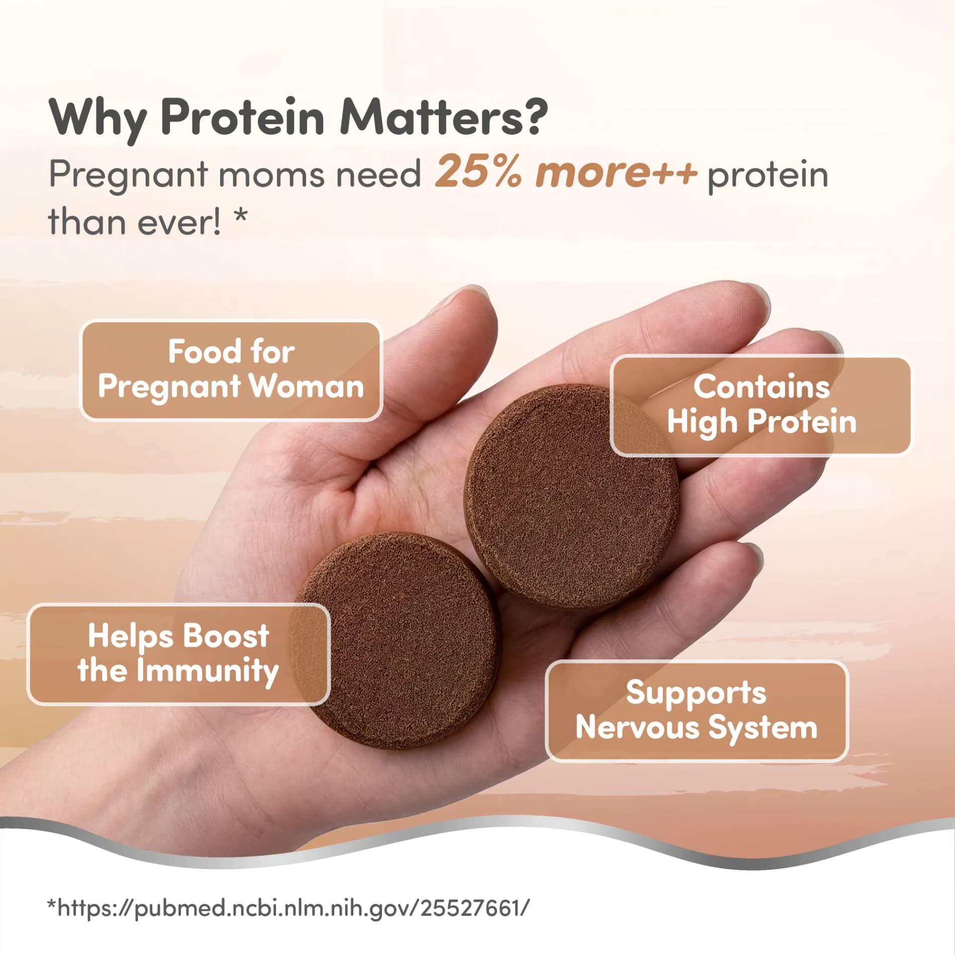 MamaGro™ Protein Diskettes - 250gm Chocolate