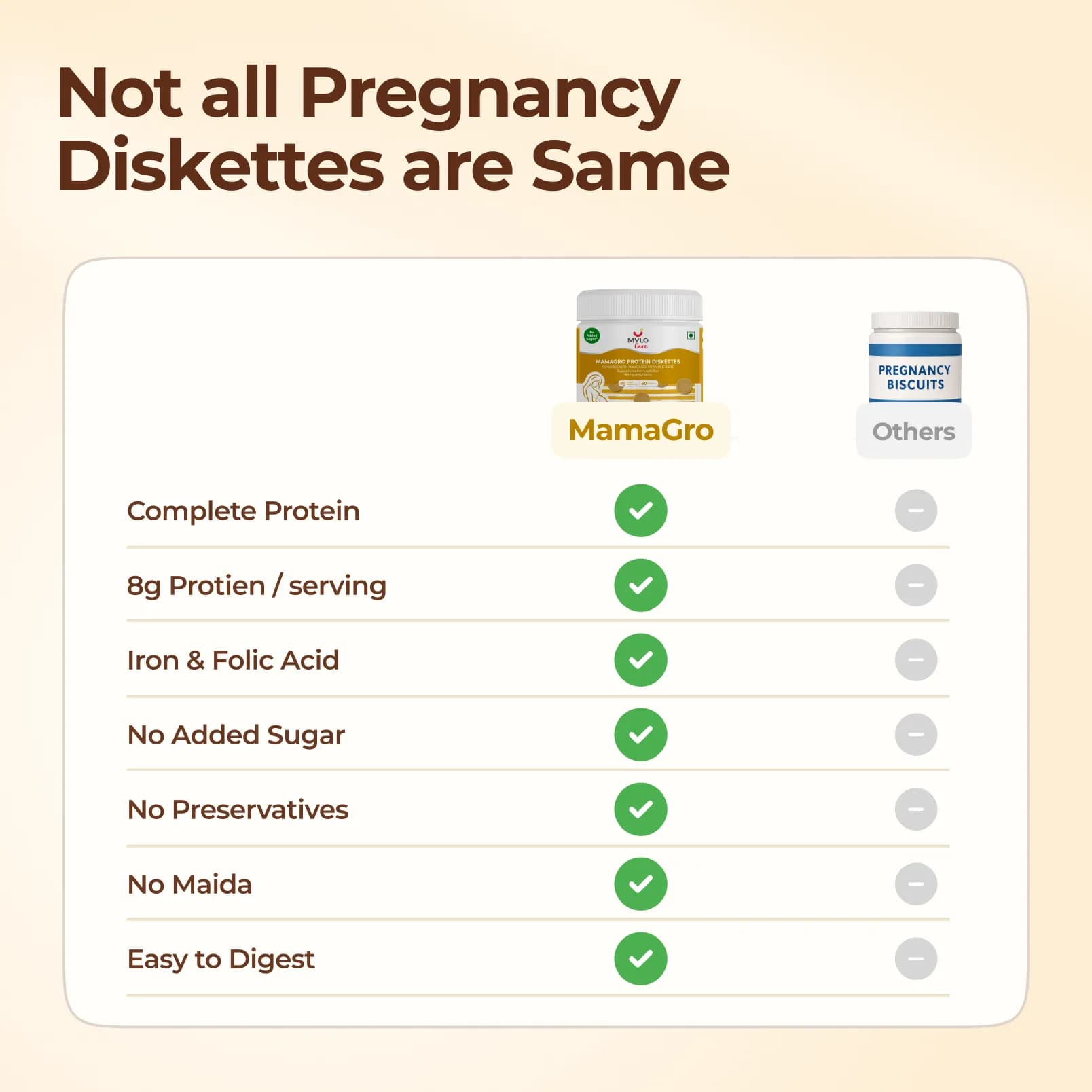 MamaGro™ Protein Diskettes - 750gm Jeera
