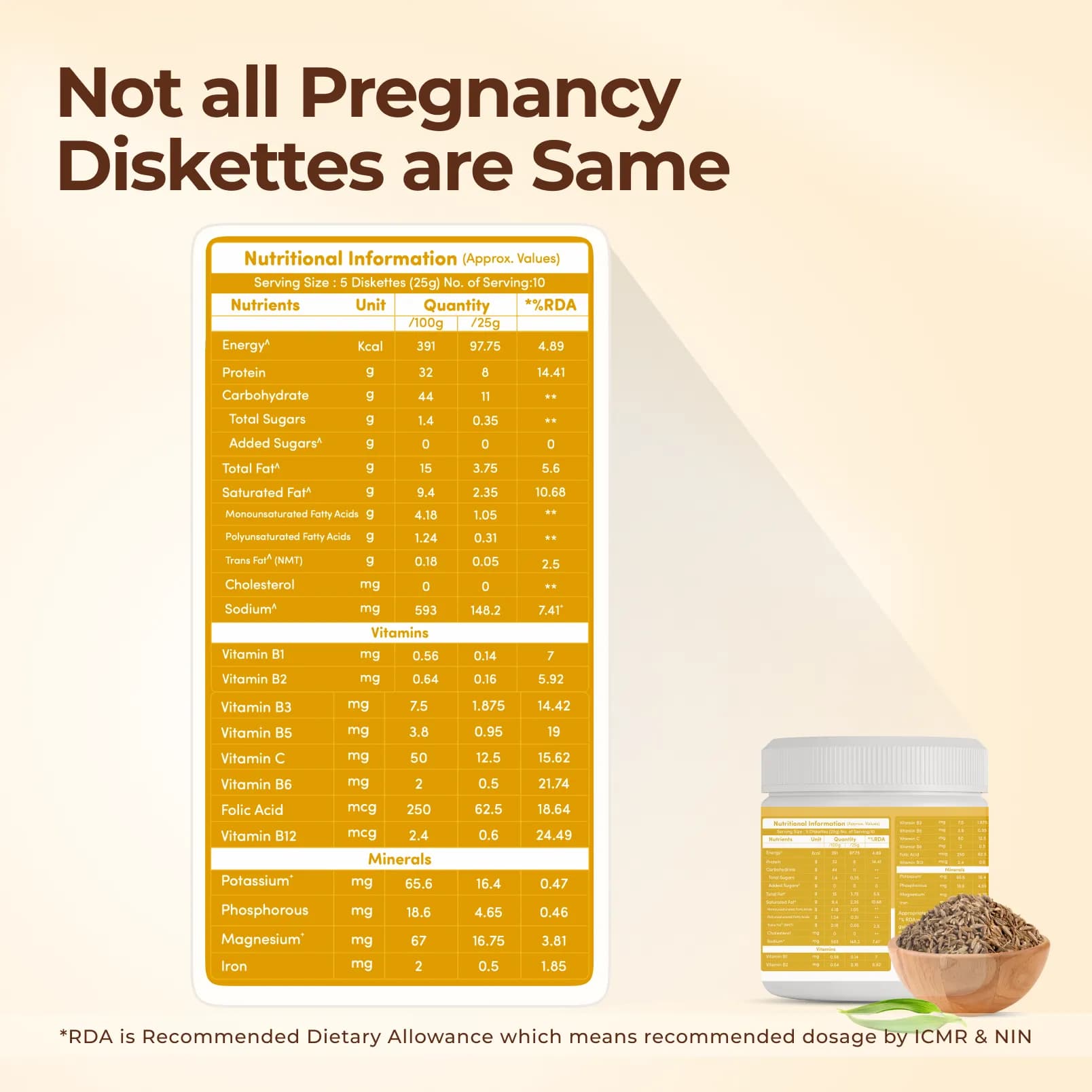 MamaGro™ Protein Diskettes - 750gm Jeera