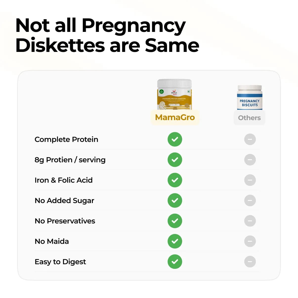 MamaGro™ Protein Diskettes - 500gm - Jeera 