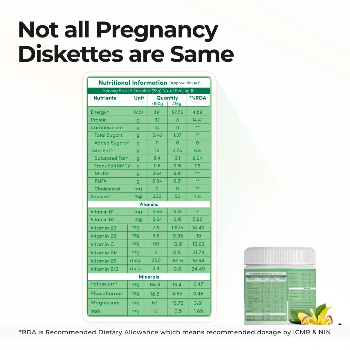 MamaGro™ Protein Diskettes - 250gm - Vanilla