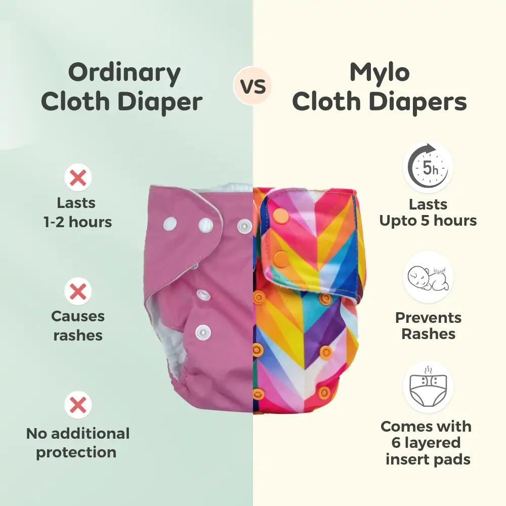 Adjustable Washable & Reusable Cloth Diaper With Dry Feel, Absorbent Insert Pad (3M-3Y) | Oeko-Tex Certified | Prevents Rashes - Rainbow - Pack of 2