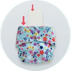 How to use Mylo Essentials Cloth Diaper?