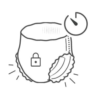 12 Hour 360° Protection