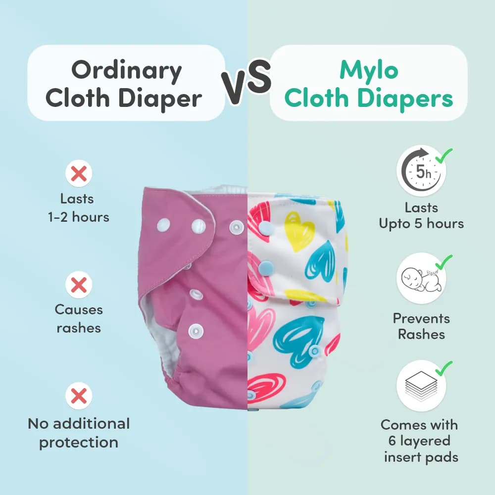 Adjustable & Reusable Cloth Diaper - Floral Spring & Heart Doodles - Pack of 2