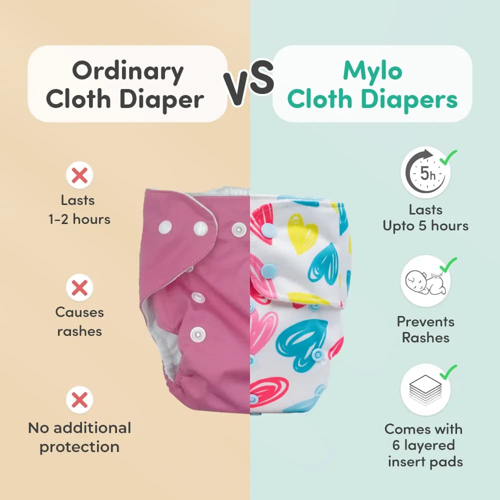 Adjustable Washable & Reusable Cloth Diaper With Dry Feel, Absorbent Insert Pad (3M-3Y) | Oeko-Tex Certified - Heart Doodles & Jungle - Pack of 2