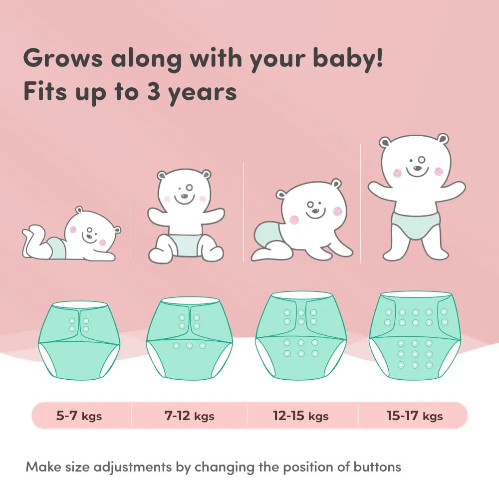 Adjustable Washable & Reusable Cloth Diaper With Absorbent Insert Pad (3M-3Y) | Oeko-Tex Certified | Prevents Rashes - Floral Spring & Jungle - Pack of 2