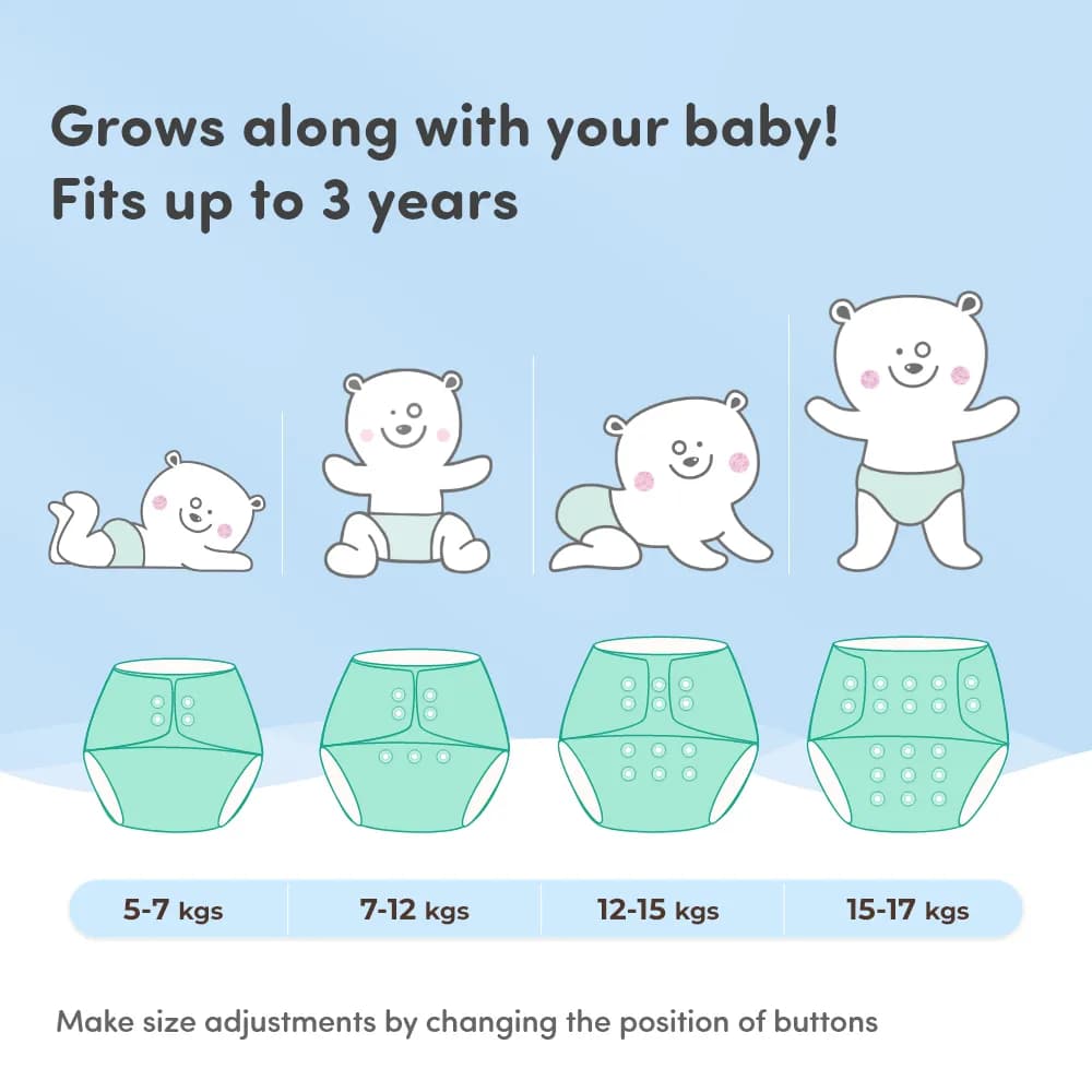 Adjustable Washable & Reusable Cloth Diaper With Dry Feel, Absorbent Insert Pad (3M-3Y) | Oeko-Tex Certified | Prevents Rashes - Floral Spring & Purple Love - Pack of 2