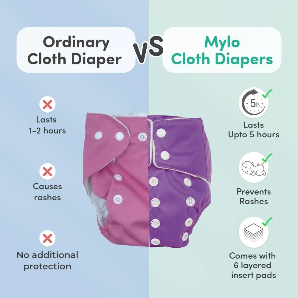 Adjustable Washable & Reusable Cloth Diaper With Dry Feel, Absorbent Insert Pad (3M-3Y) | Oeko-Tex Certified - Blue, Orange & Purple - Pack of 3