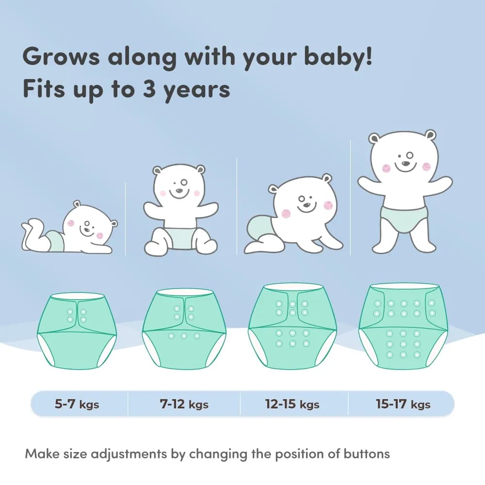 Adjustable Washable & Reusable Cloth Diaper With Dry Feel, Absorbent Insert Pad (3M-3Y) | Oeko-Tex Certified - Blue, Orange & Purple - Pack of 3