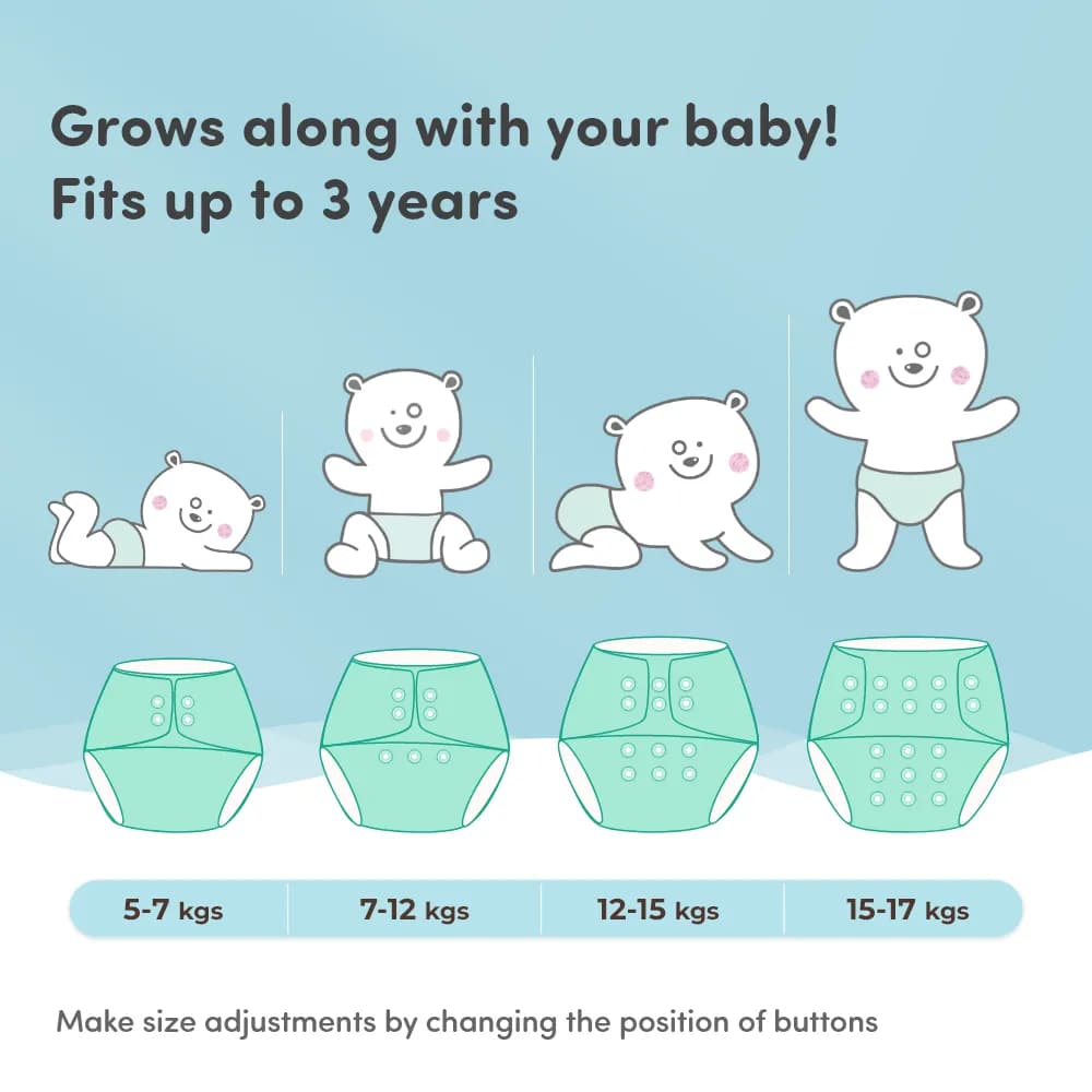 Adjustable Washable & Reusable Cloth Diaper With Dry Feel, Absorbent Insert Pad (3M-3Y) Prevents Rashes - Floral Spring - Pack of 1