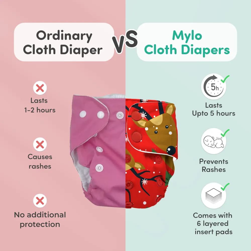 Adjustable Washable & Reusable Cloth Diaper With Dry Feel, Absorbent Insert Pad (3M-3Y) | Oeko-Tex Certified | Prevents Rashes - Celebration - Pack of 1