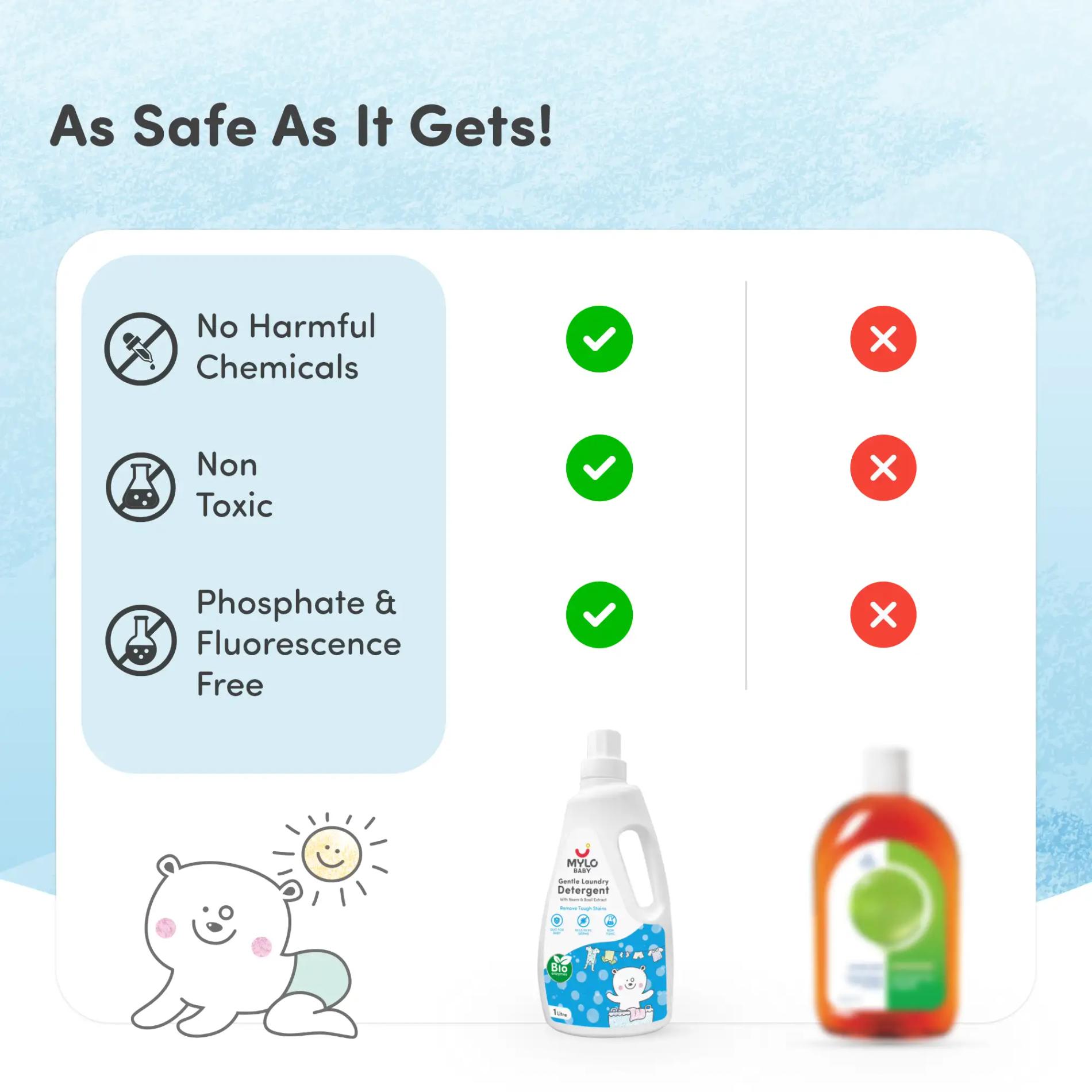 Safe Wash Liquid Detergent for Baby Clothes | Tough on stains | Gentle on clothes | Keeps Color & Softness Intact | Suitable for Front & Top Load Washing Machine | 1 litre