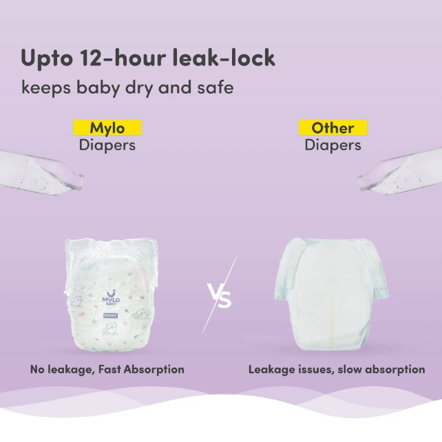 Baby Diaper Pants Large (L) Size, 914 kgs with ADL Technology 96
