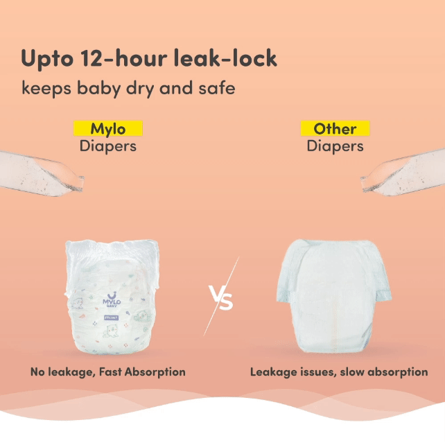 Baby Diaper Pants Extra Large (XL) Size 12-17 kgs (84 count) Leak Proof | Lightweight | Rash Free | 12 Hours Protection | ADL Technology (Pack of 3)