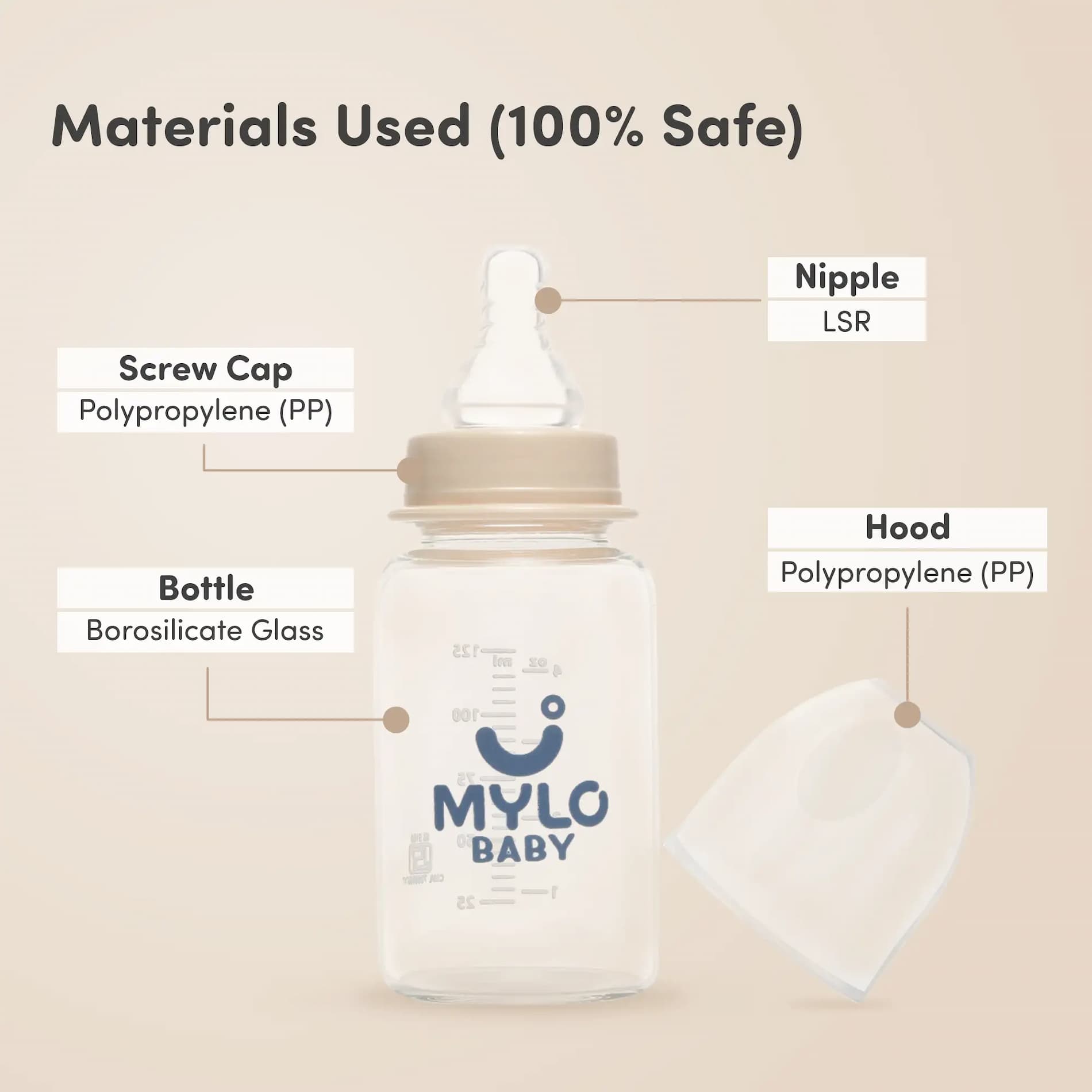 Glass Feeding Bottle | BPA Free | Anti-Colic | 100% Food Grade | Stain & Odor Free - 125 ml
