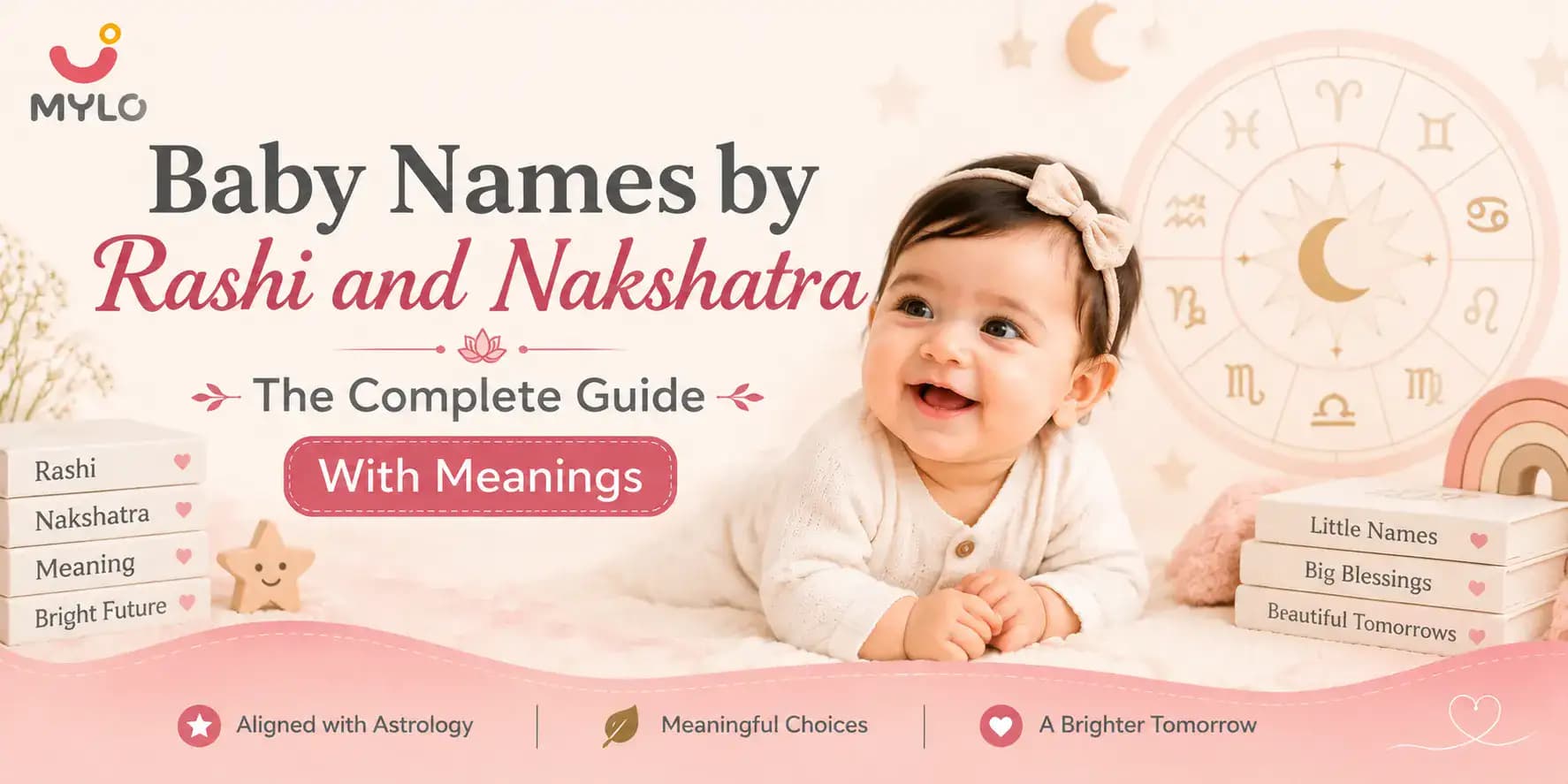 Baby Names by Rashi and Nakshatra: The Complete Guide With Meanings