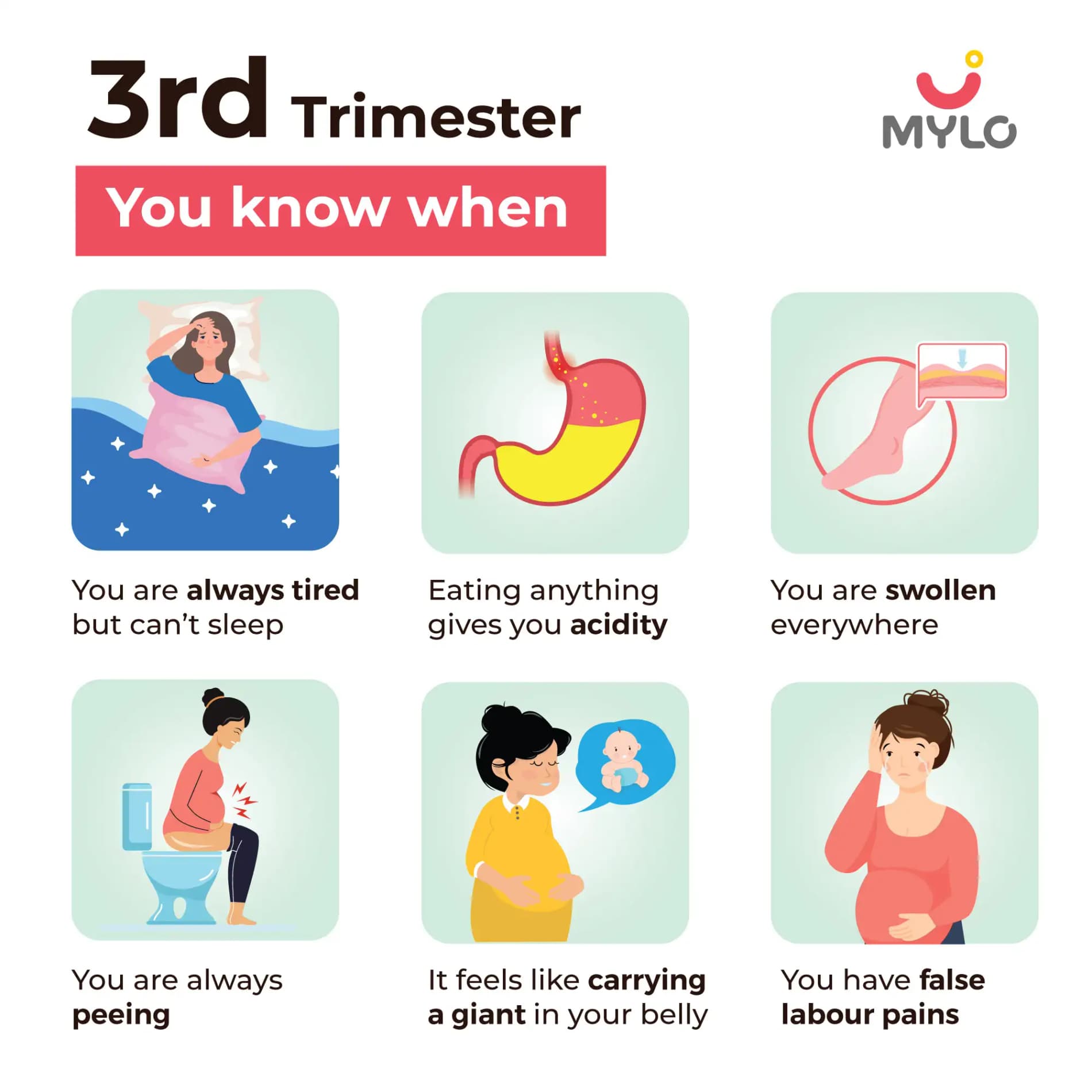 🔴You know you have entered the 3rd trimester, when....