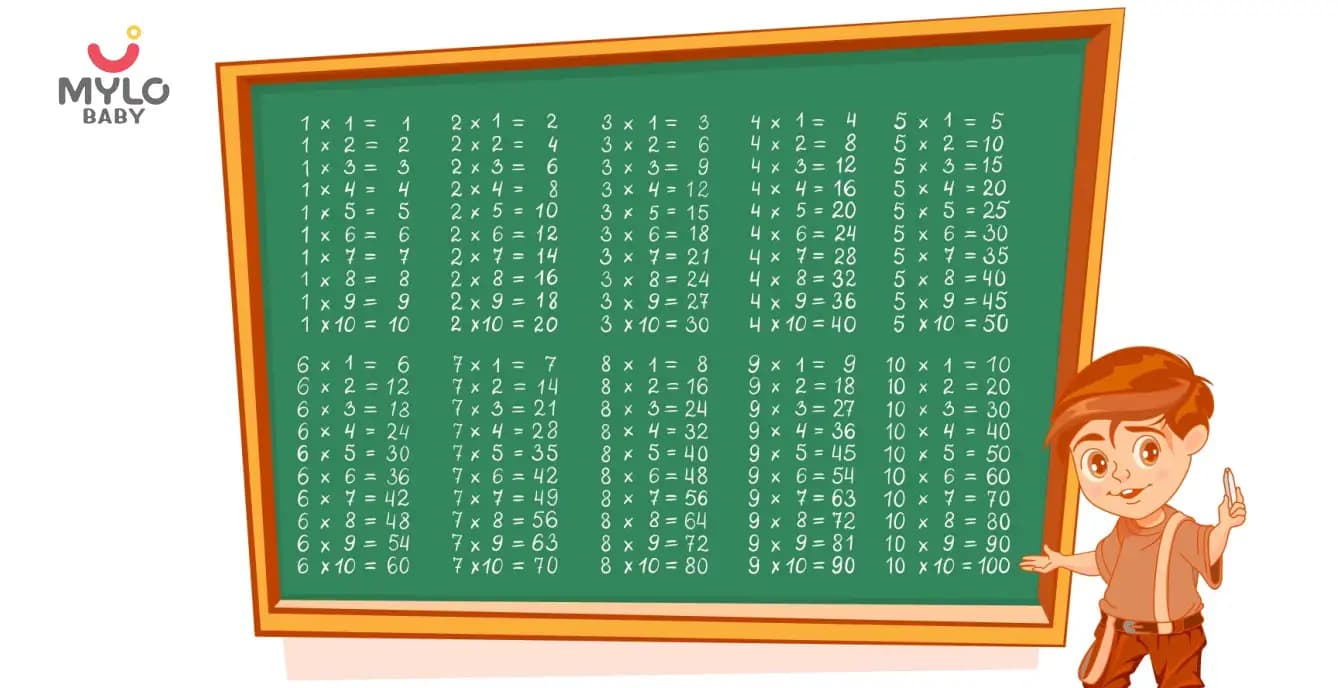 Tables 1 to 10: A Complete Overview for Children