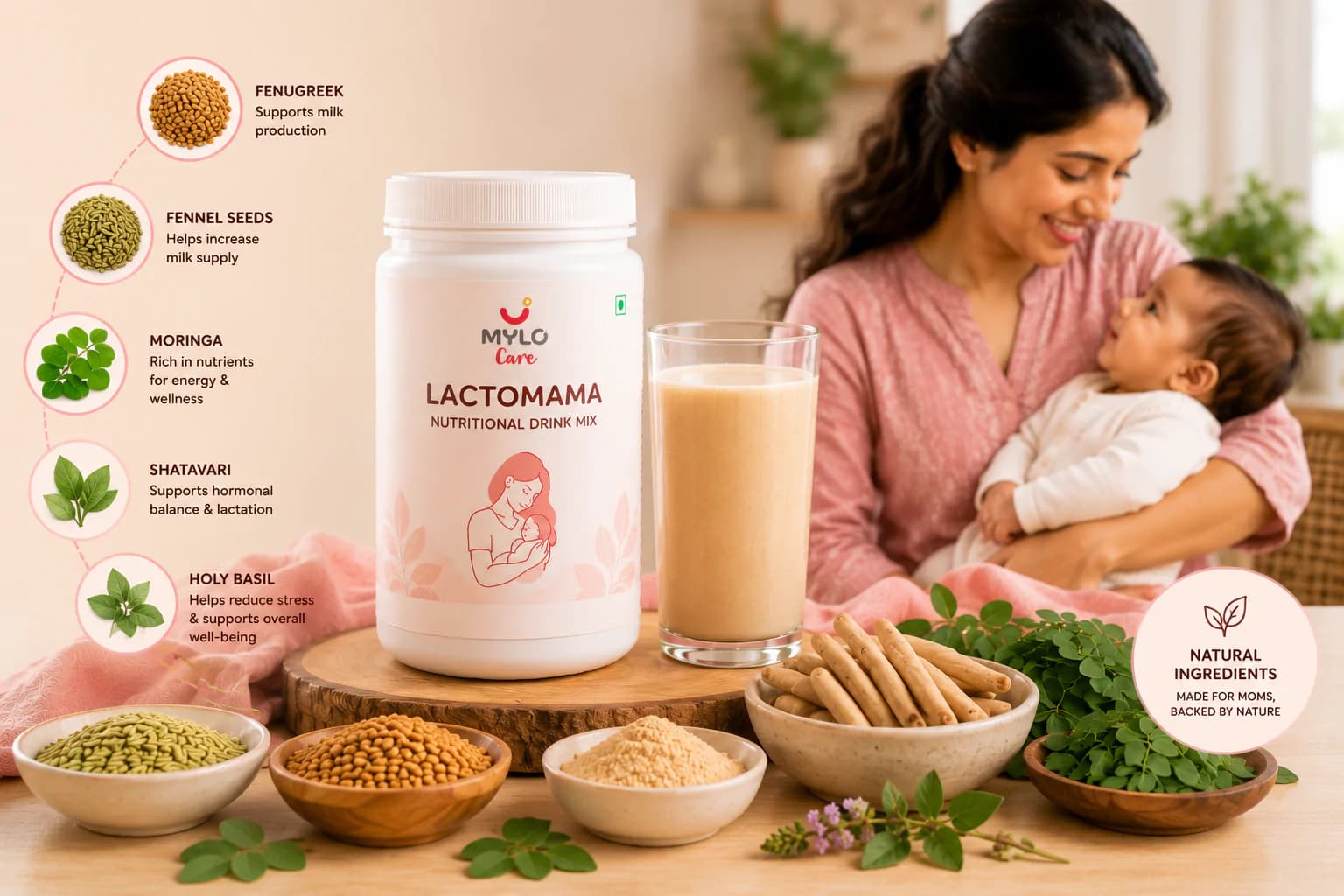 Lactomama Ingredients: What's Inside and How It Supports Breast Milk Supply (2026 Guide)
