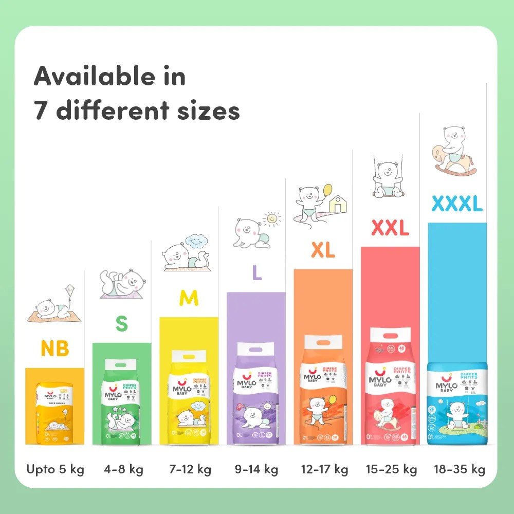 Baby Diaper Pants Small (S) Size 4-8 kgs (42 count) Leak Proof | Lightweight | Rash Free | 12 Hours Protection | ADL Technology (Pack of 1)