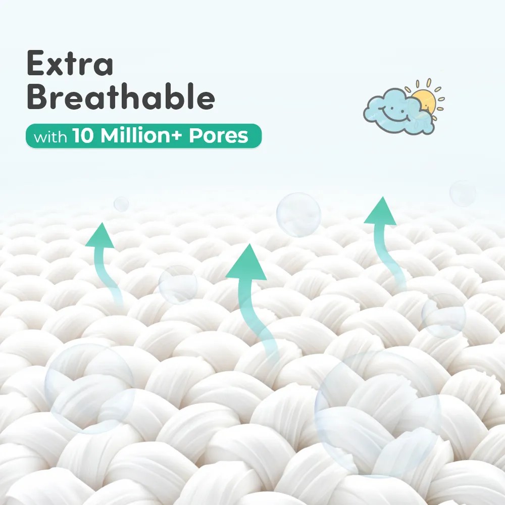 Baby Diaper Pants (XXL) Size 15-25 kgs (48 count) Leak Proof | Lightweight | Rash Free | 12 Hours Protection | ADL Technology (Pack of 1)