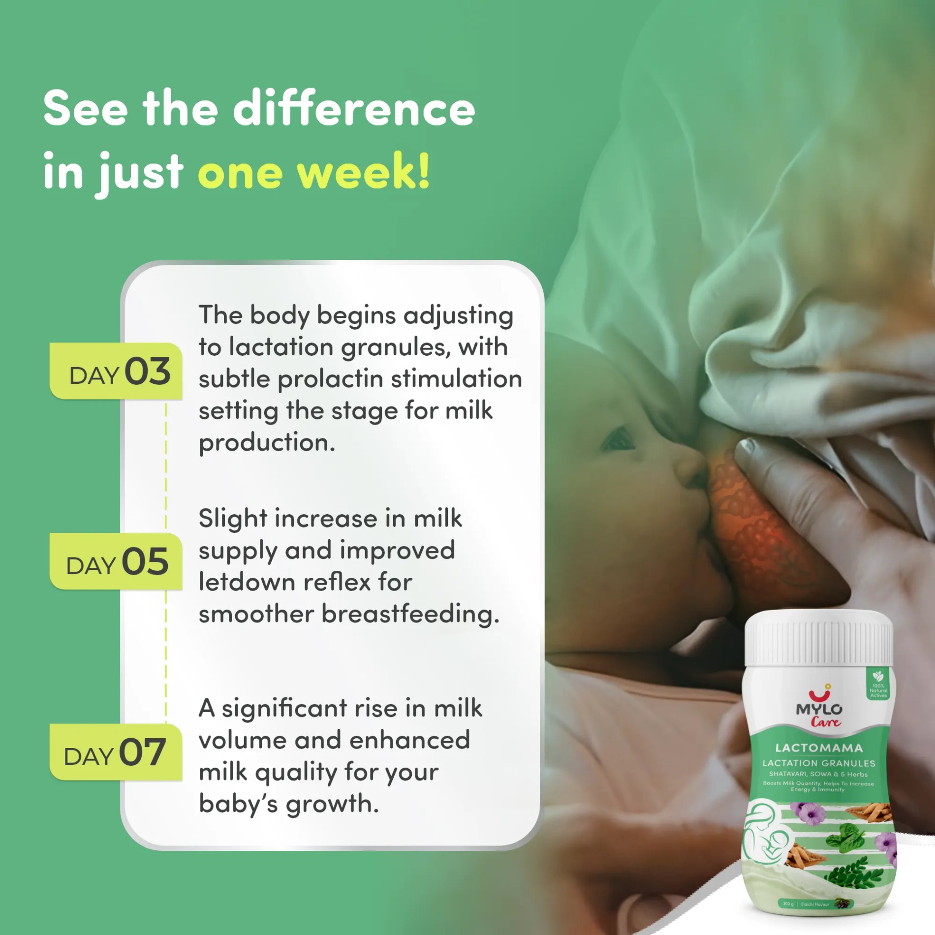 Mylo LactoMama ™ | With Shatavari, Sowa & 5 herbs | Natural Supplement for Boosting Breast Milk Supply | 100% Natural Ingredients | 300g | Pack of 1 | Elaichi
